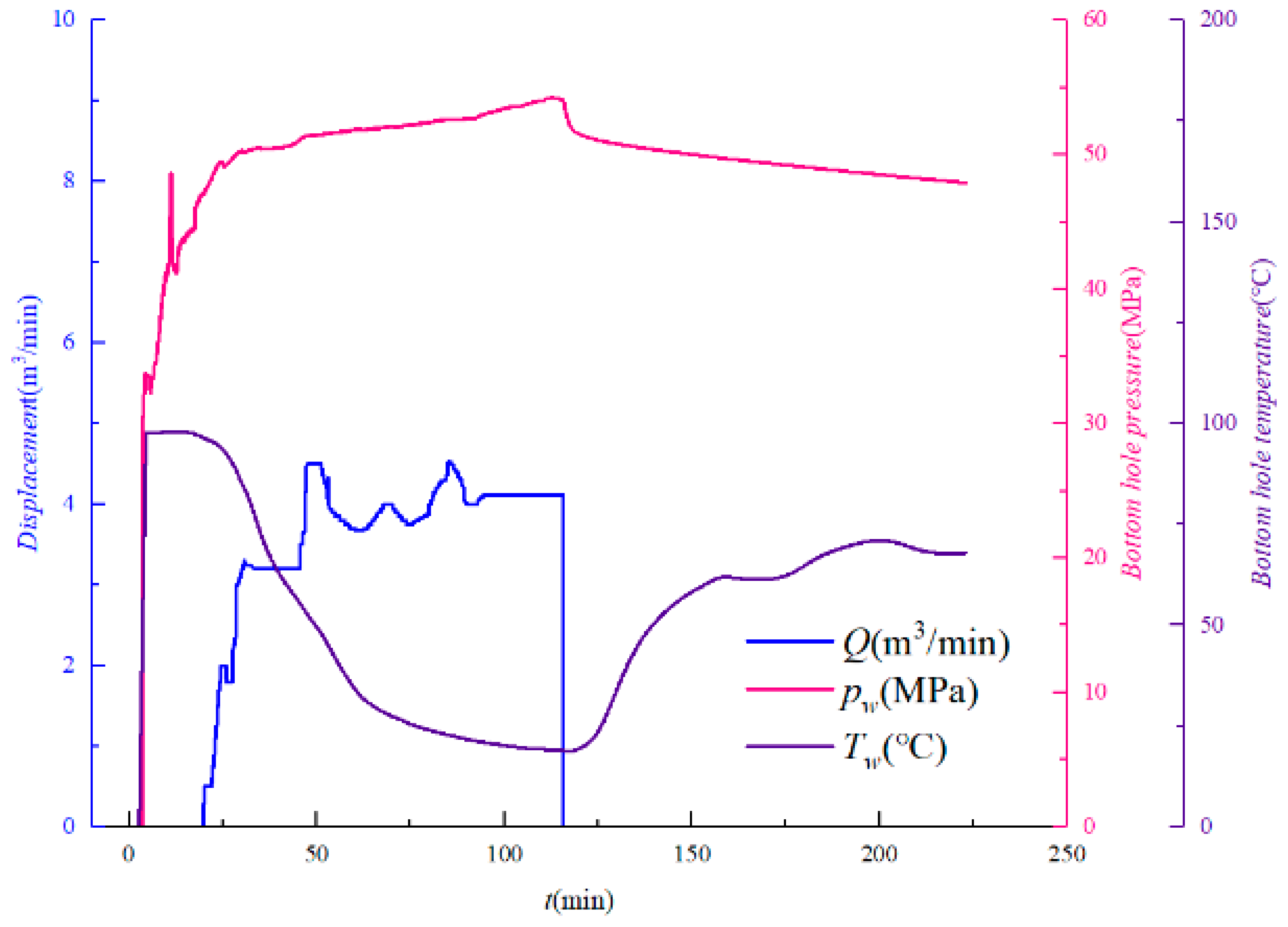 Applsci 09 01864 g004