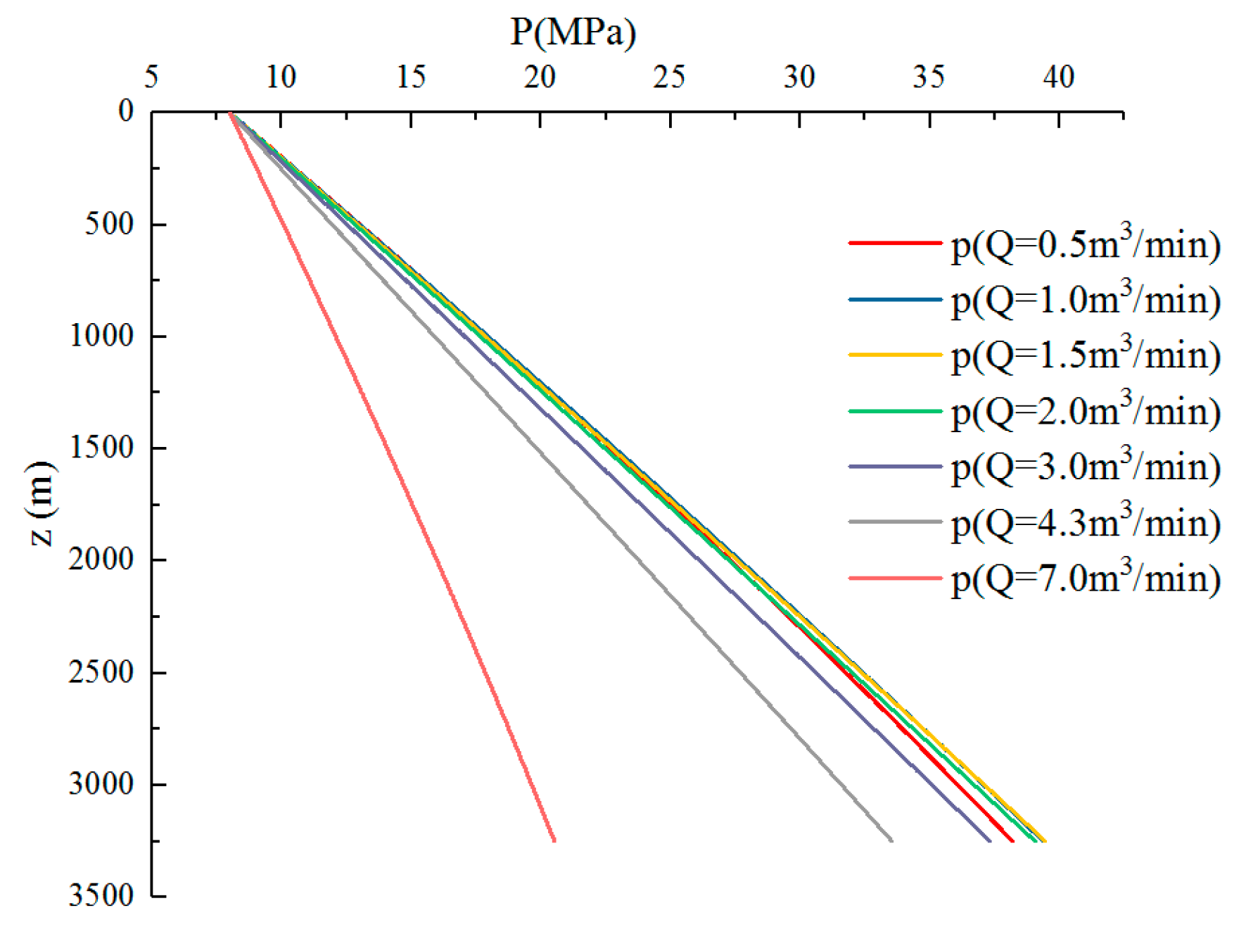 Applsci 09 01864 g005