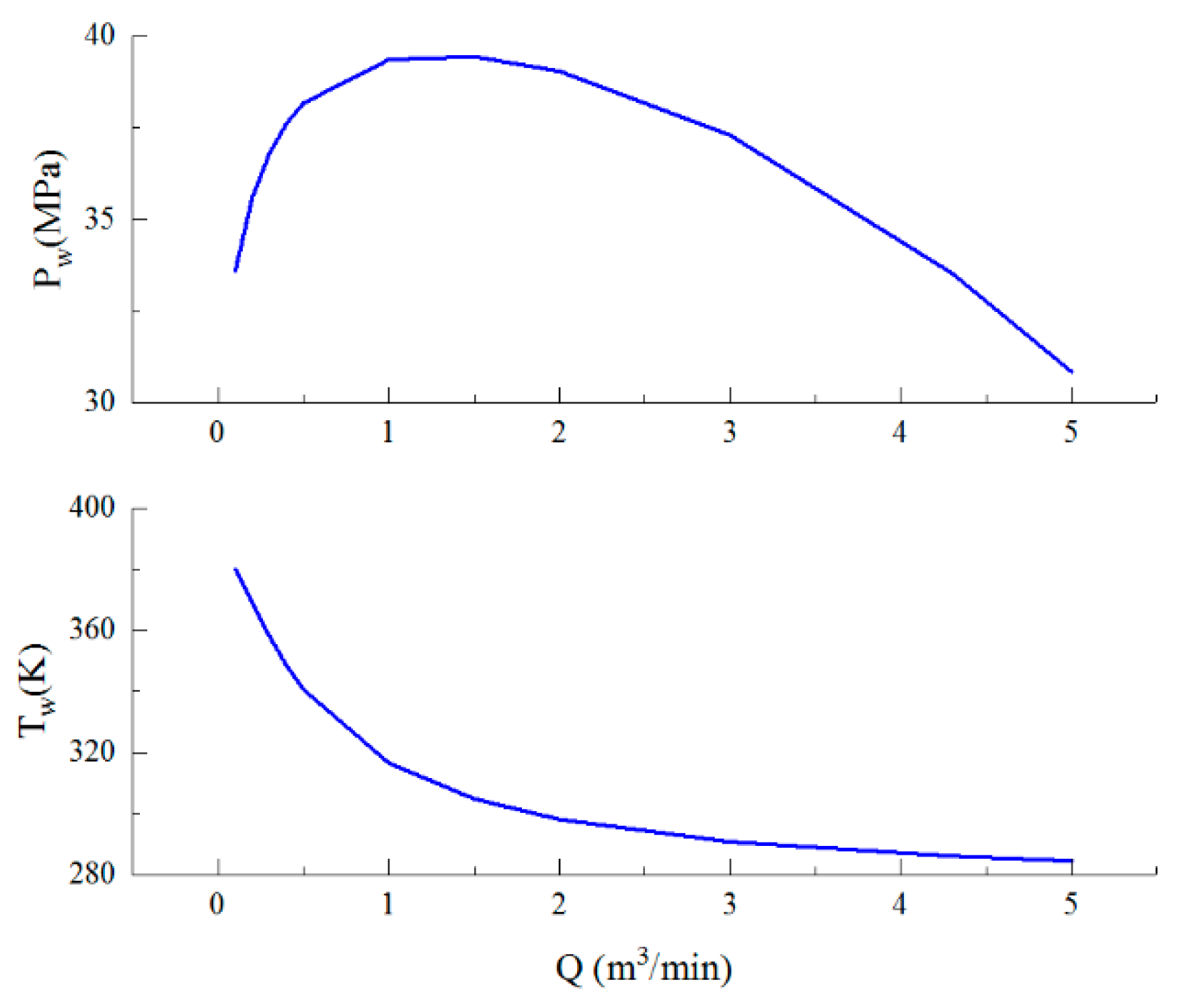 Applsci 09 01864 g007