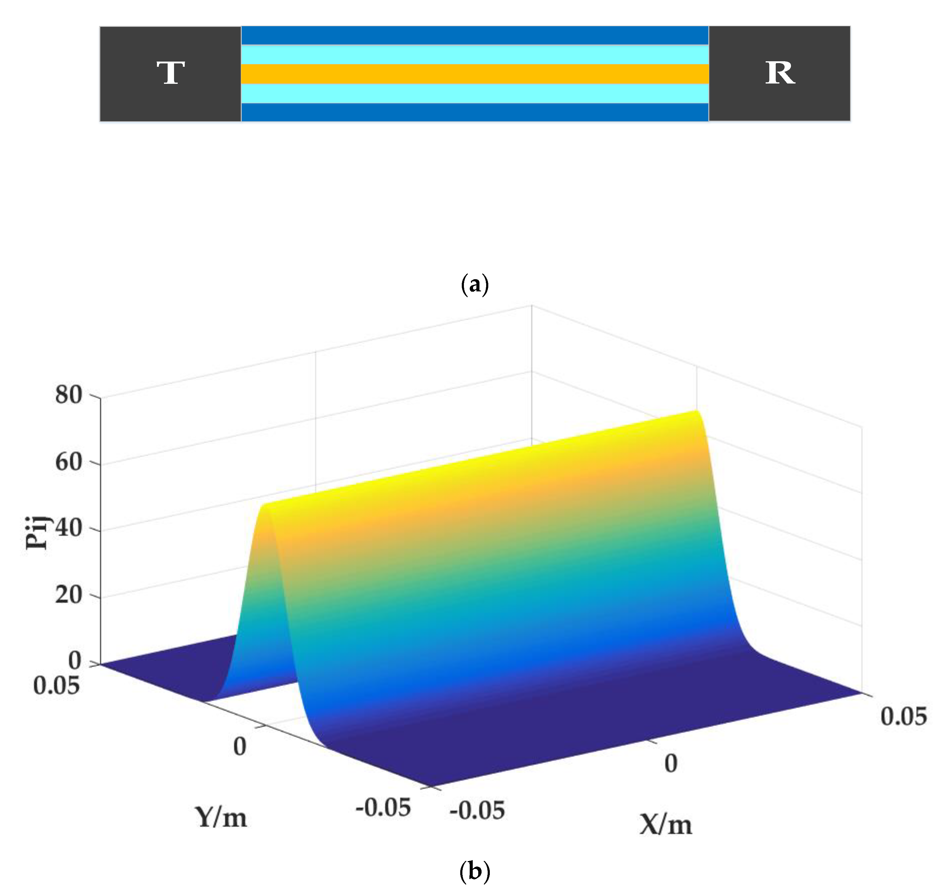 Applsci 09 01874 g001