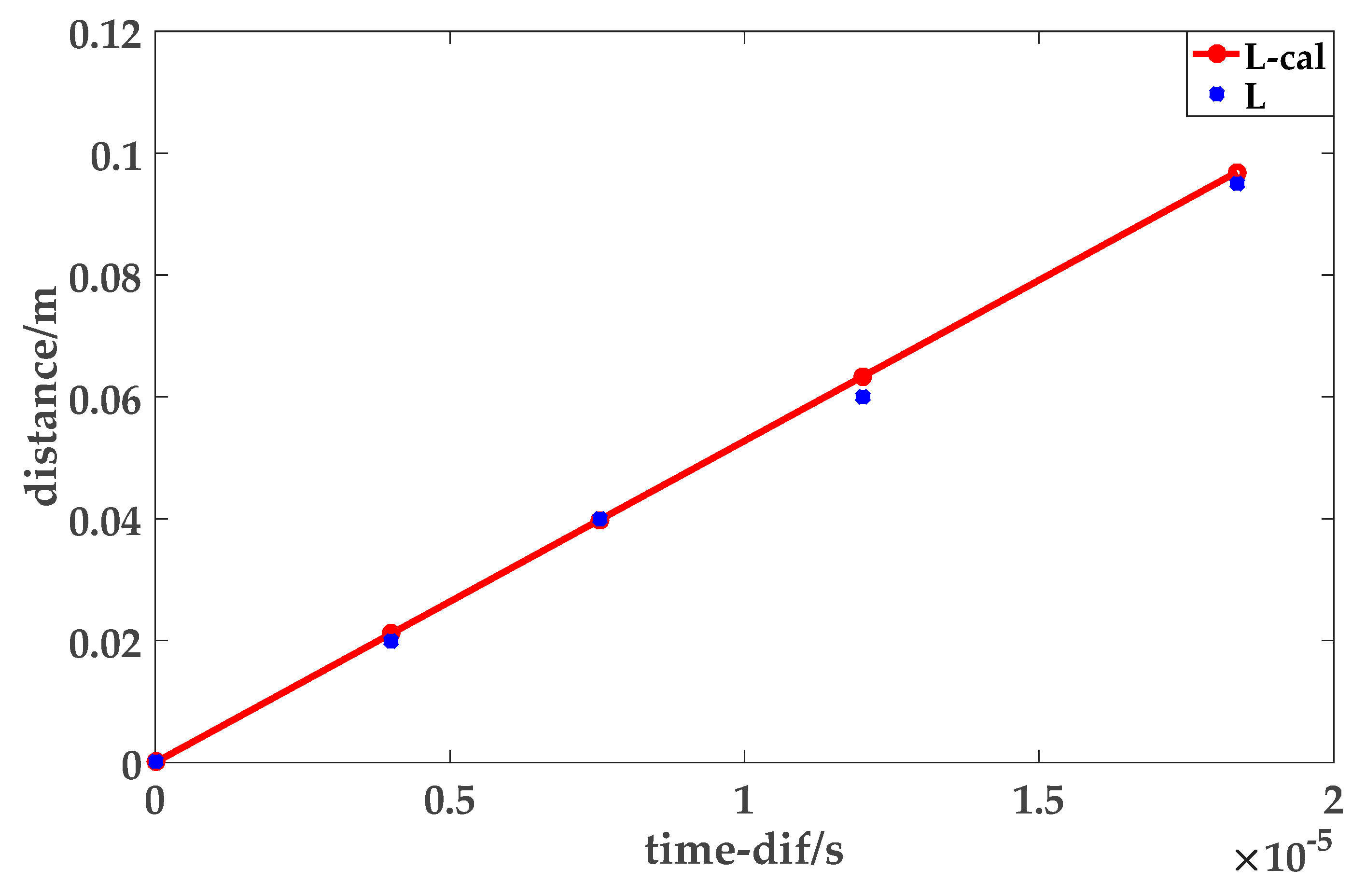 Applsci 09 01874 g004
