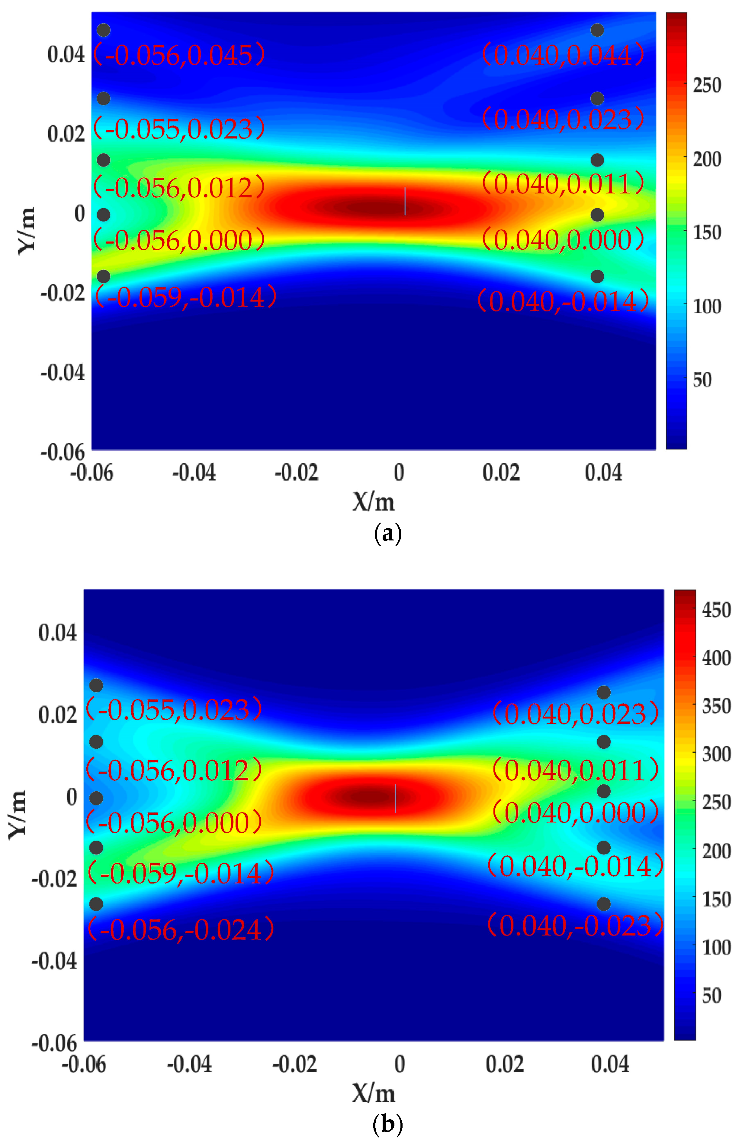 Applsci 09 01874 g009a