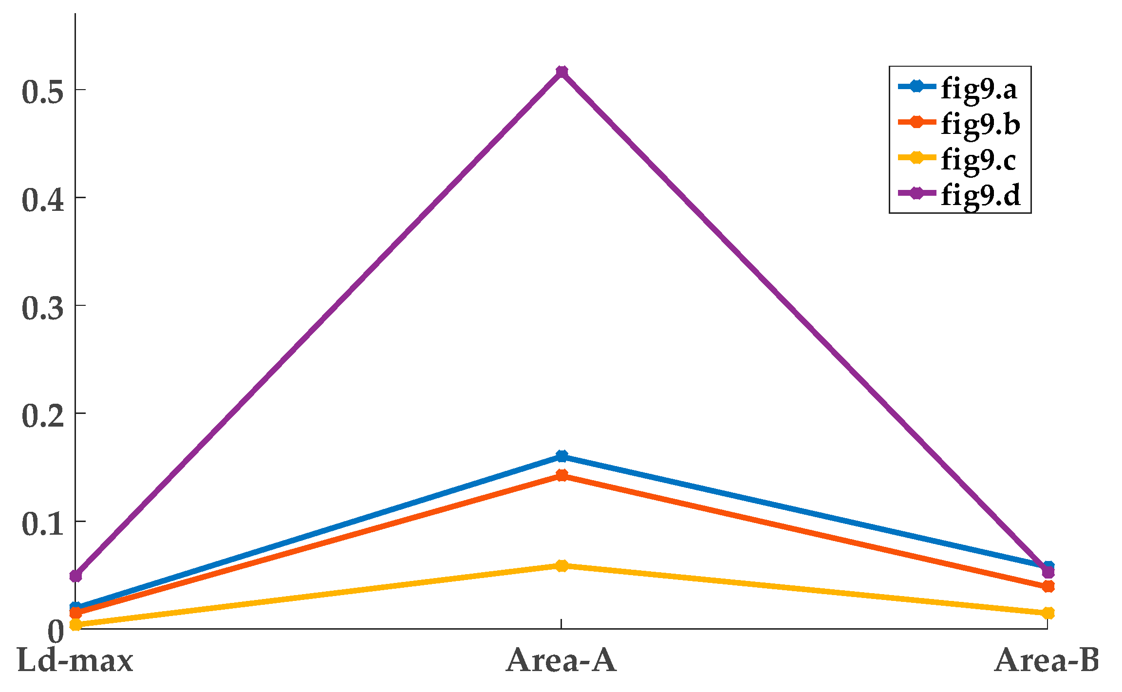 Applsci 09 01874 g010