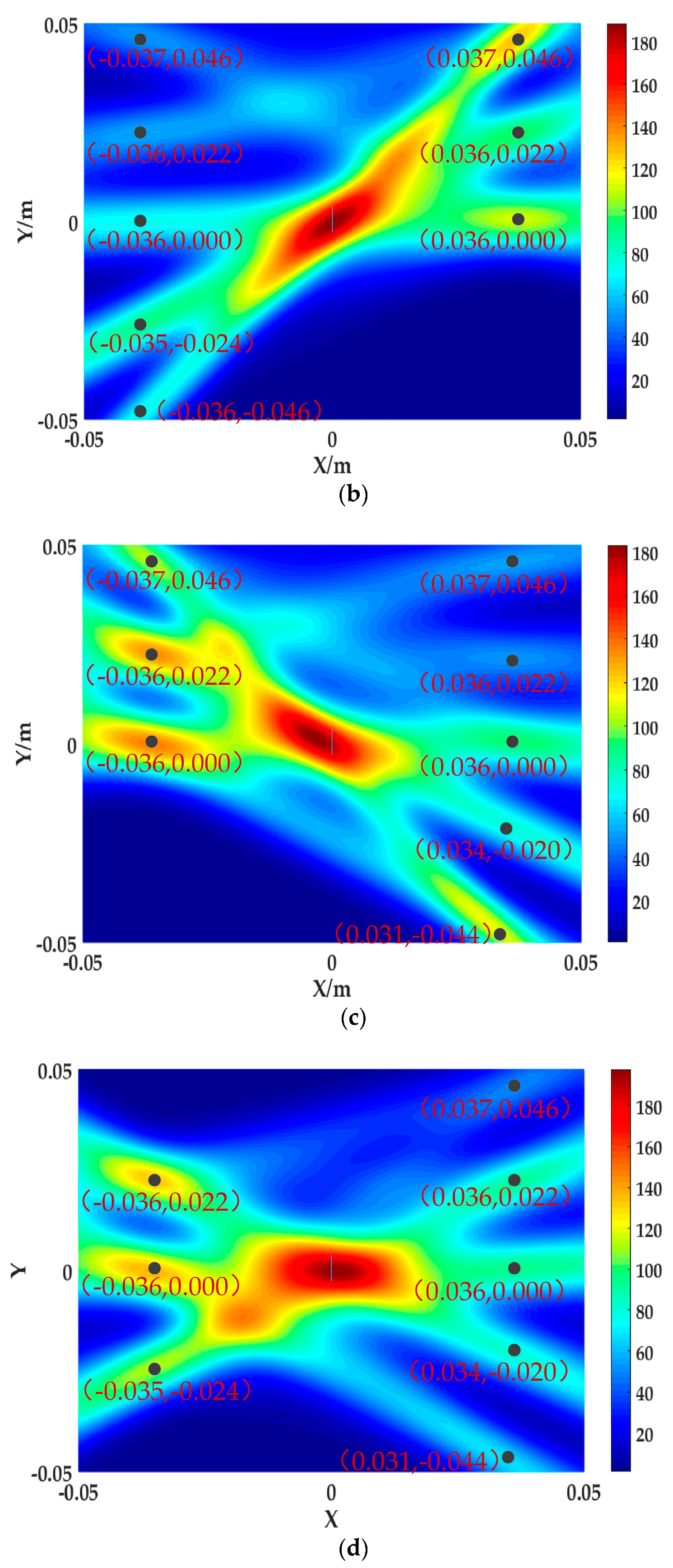 Applsci 09 01874 g011b