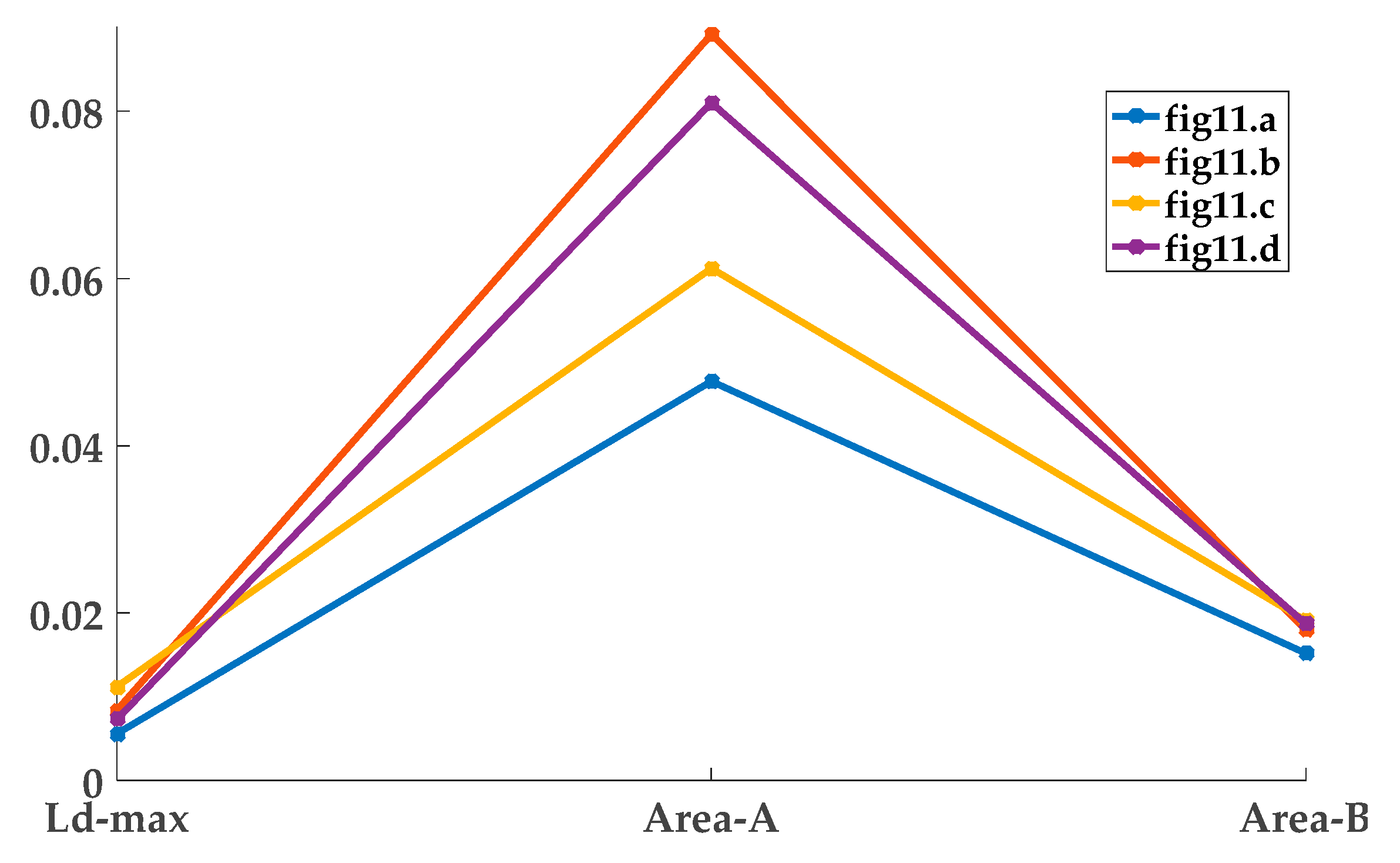 Applsci 09 01874 g012
