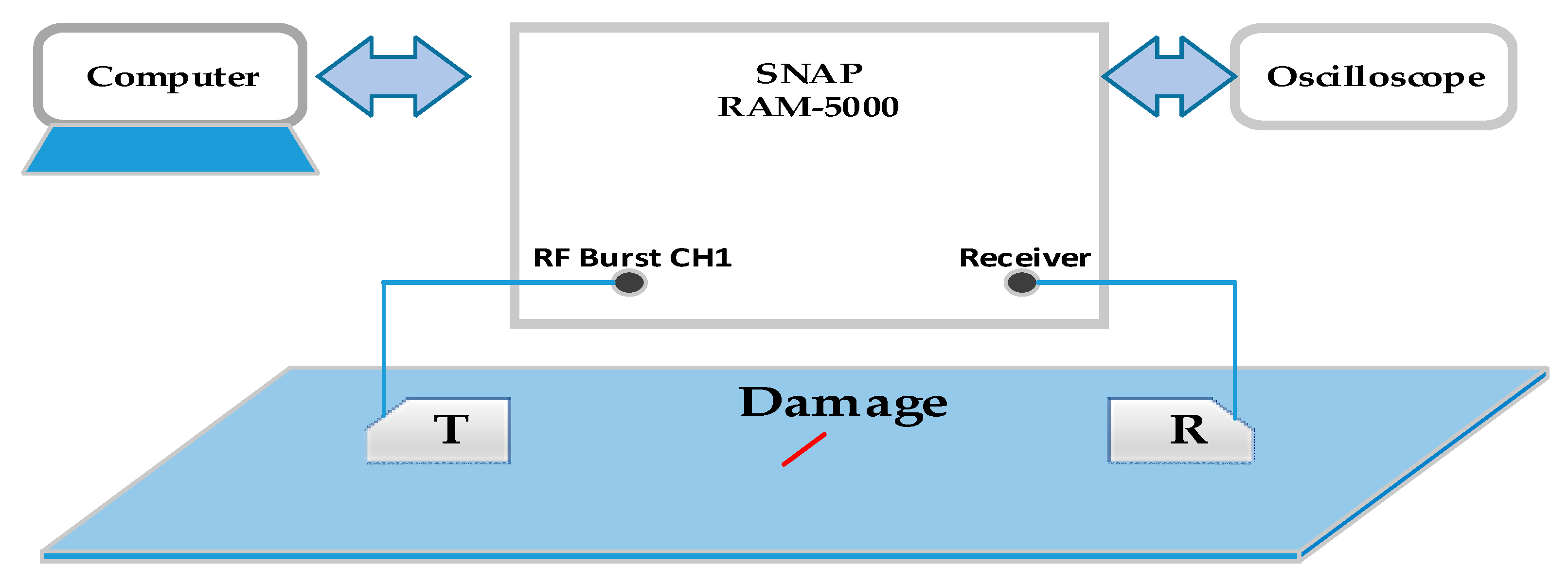 Applsci 09 01874 g013