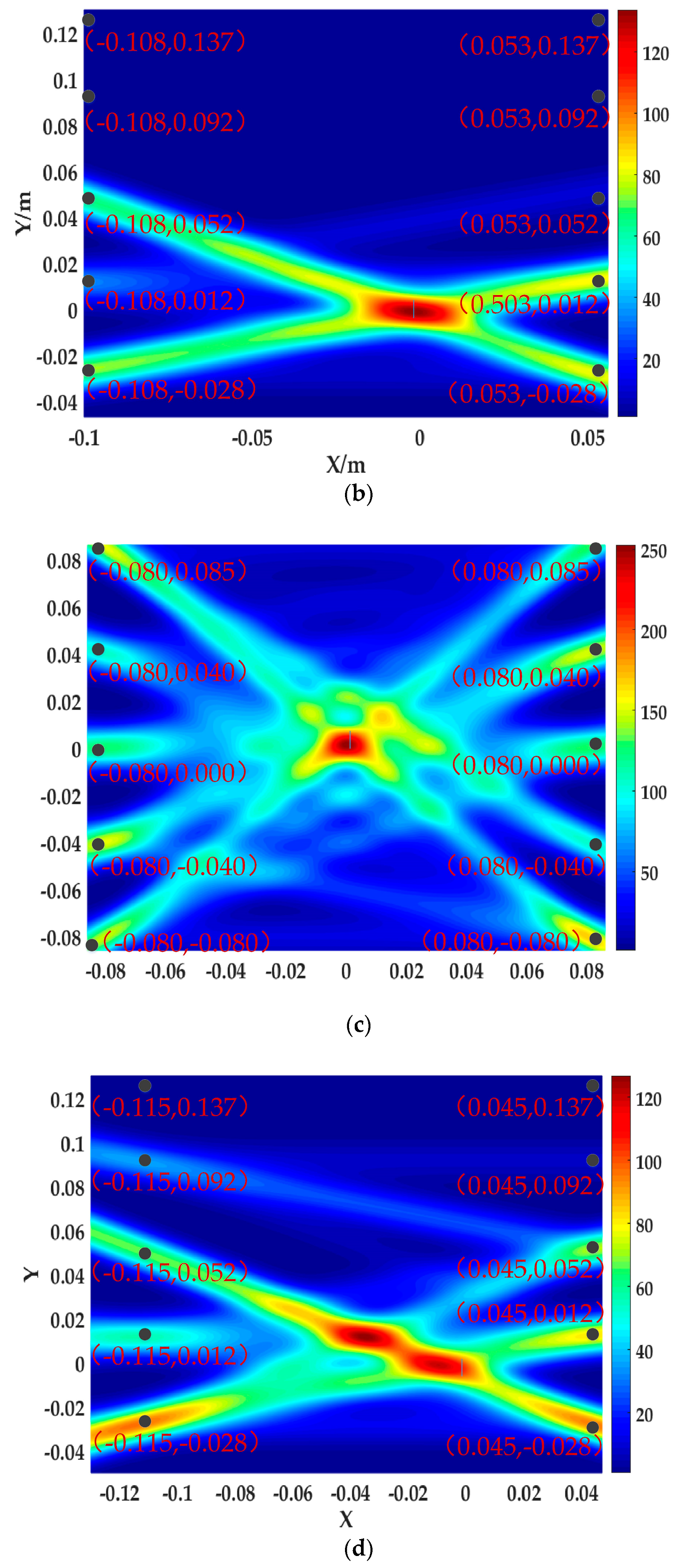 Applsci 09 01874 g016b