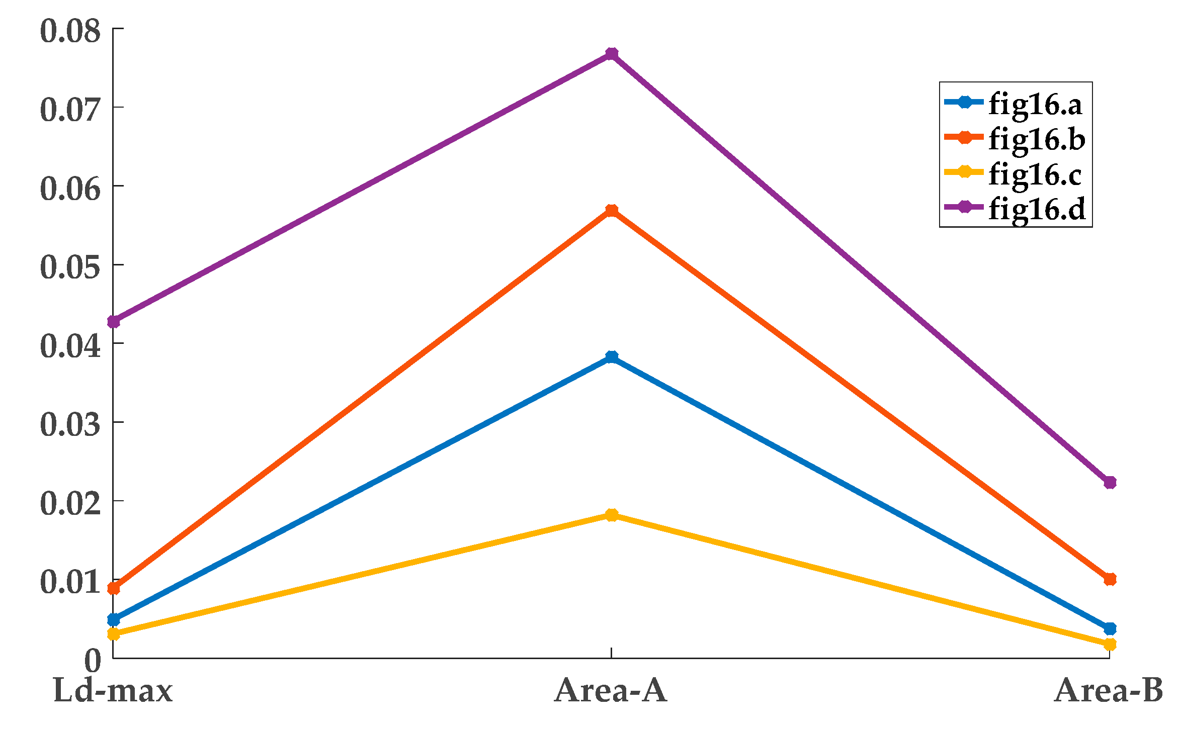 Applsci 09 01874 g017