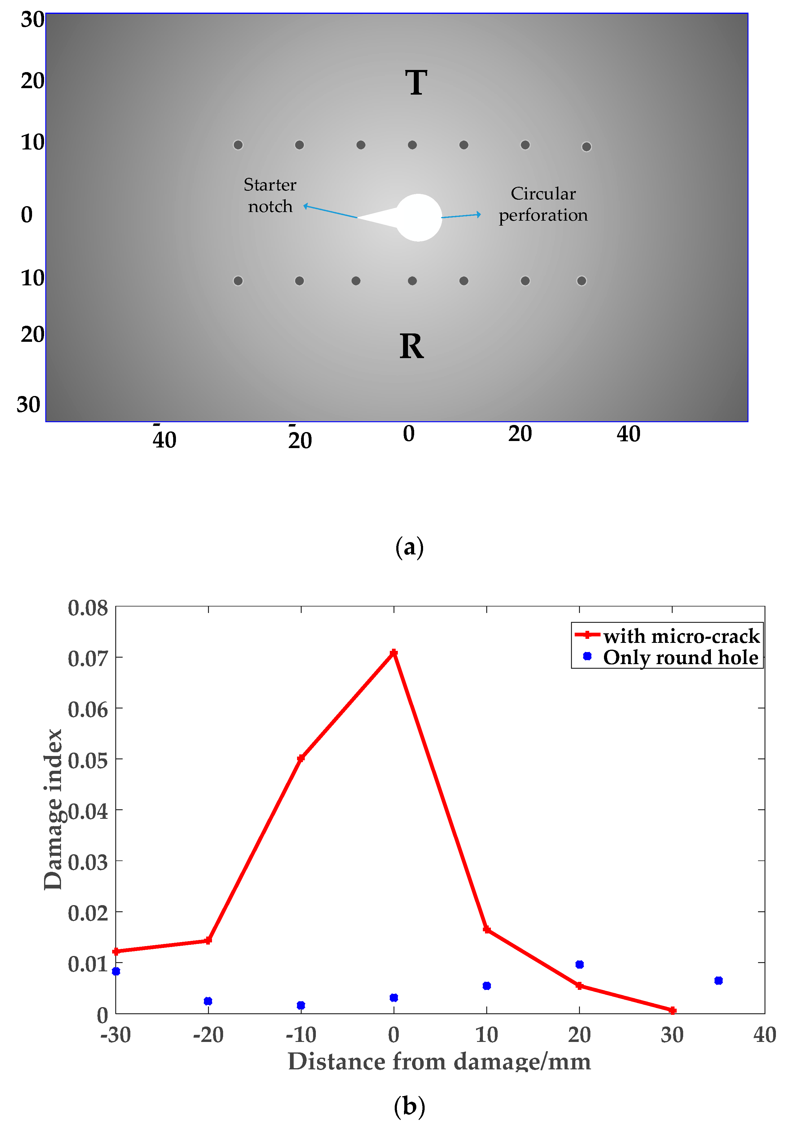 Applsci 09 01874 g018