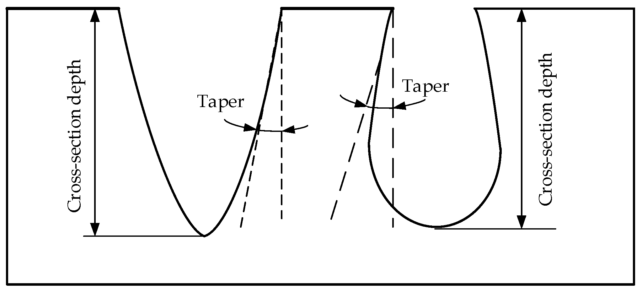 Applsci 09 01882 g008