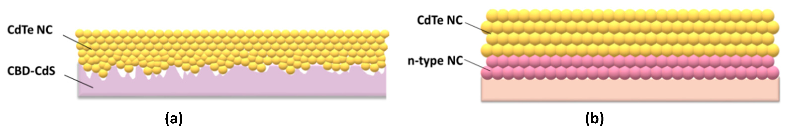Applsci 09 01885 g002