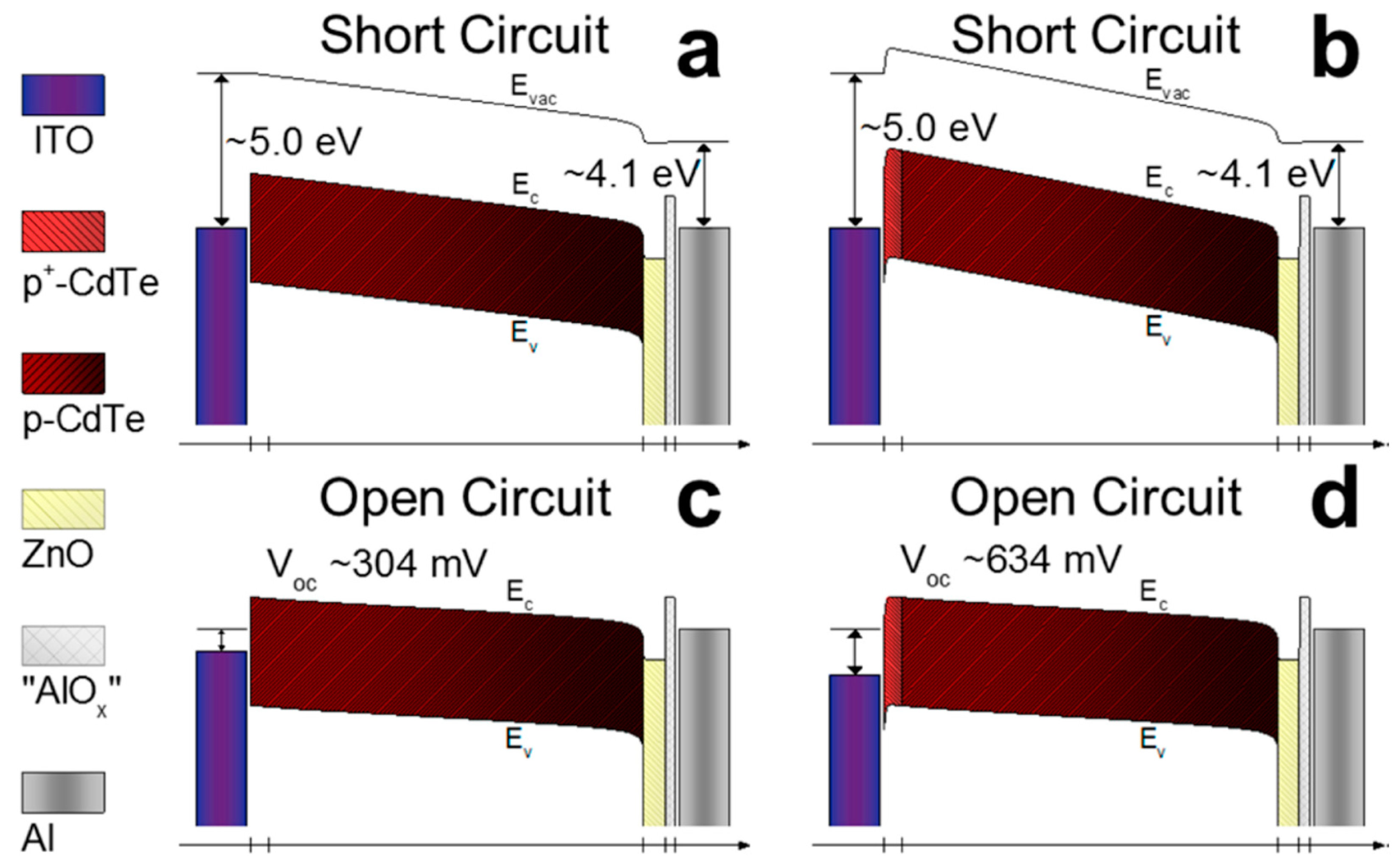 Applsci 09 01885 g004