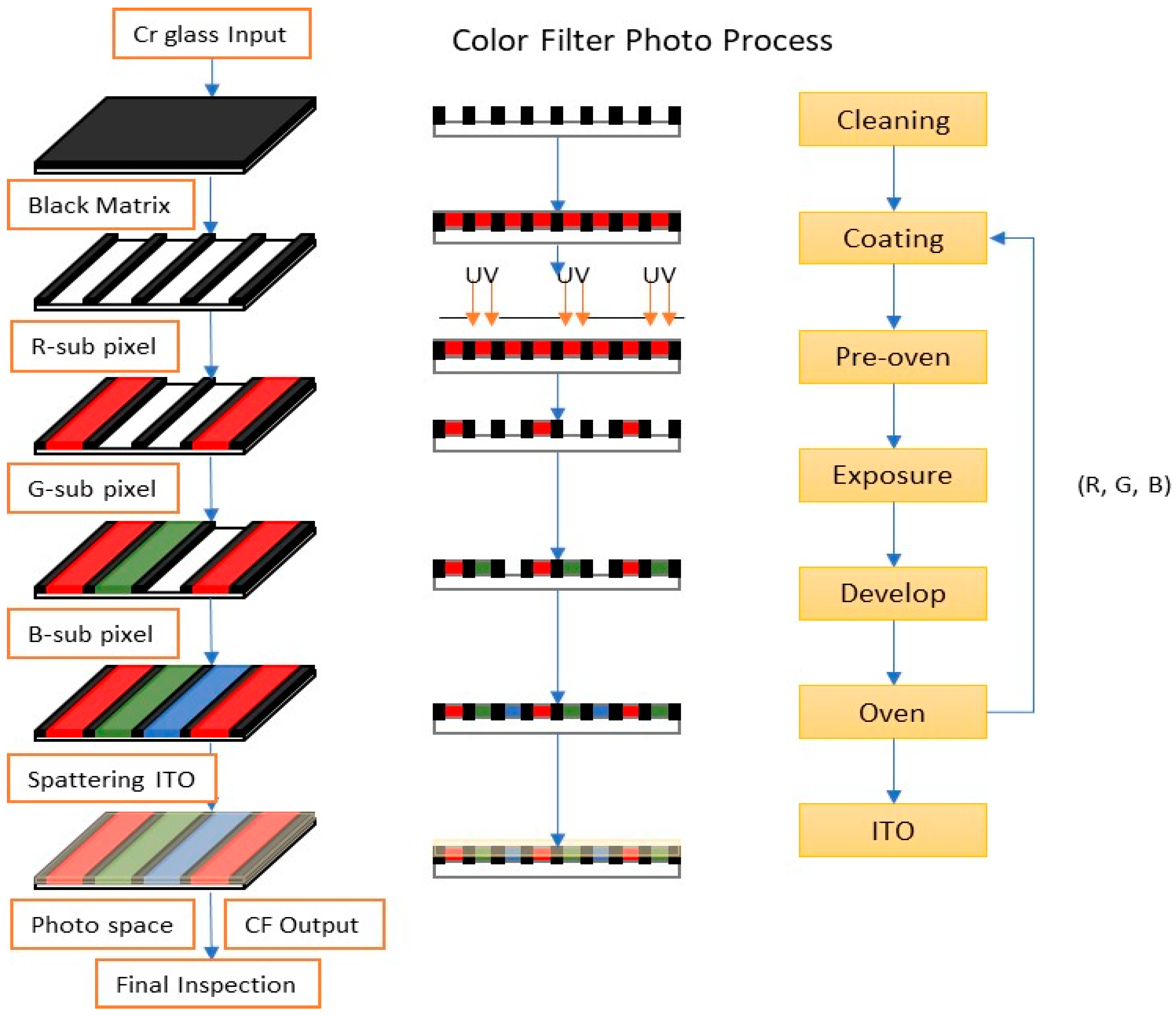 Applsci 09 01893 g002