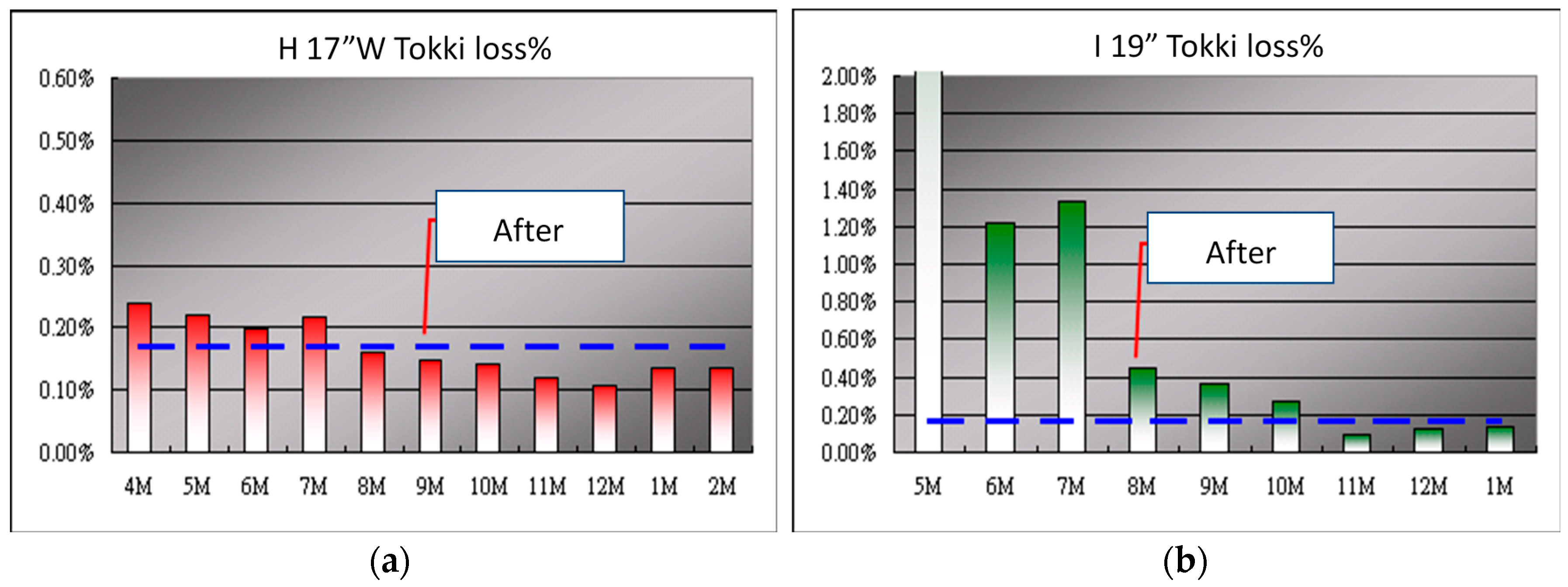 Applsci 09 01893 g010