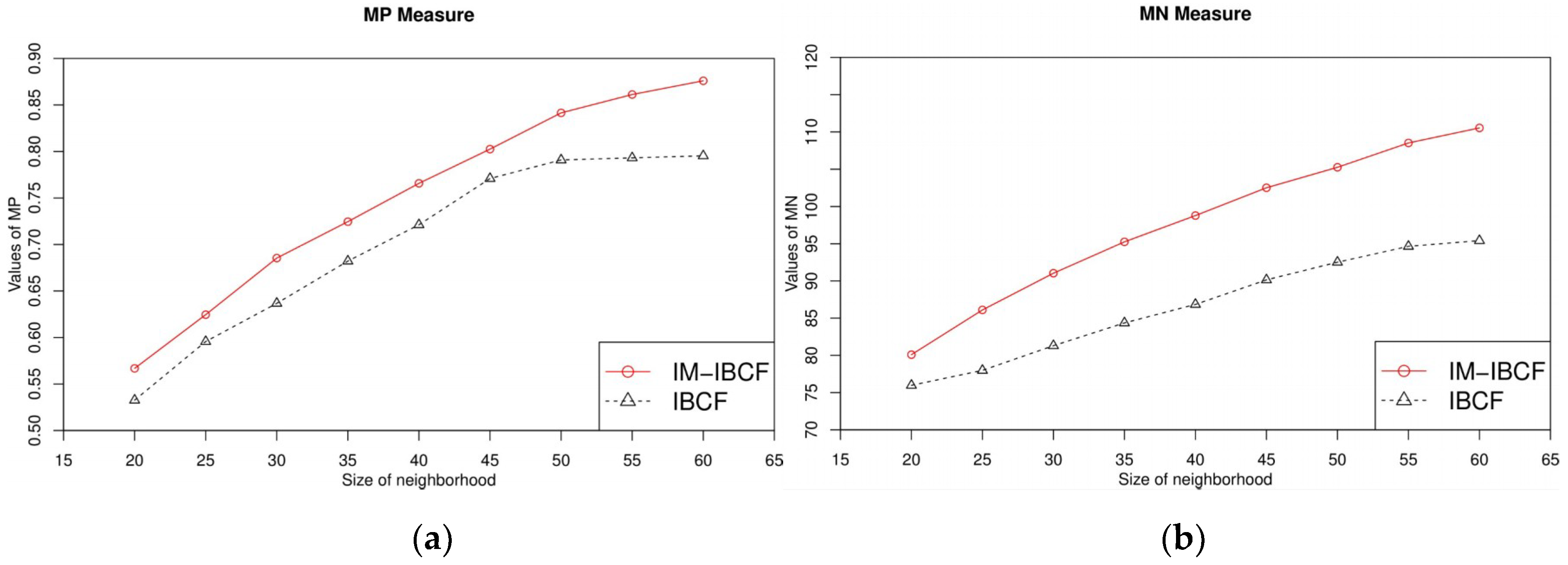 Applsci 09 01894 g002