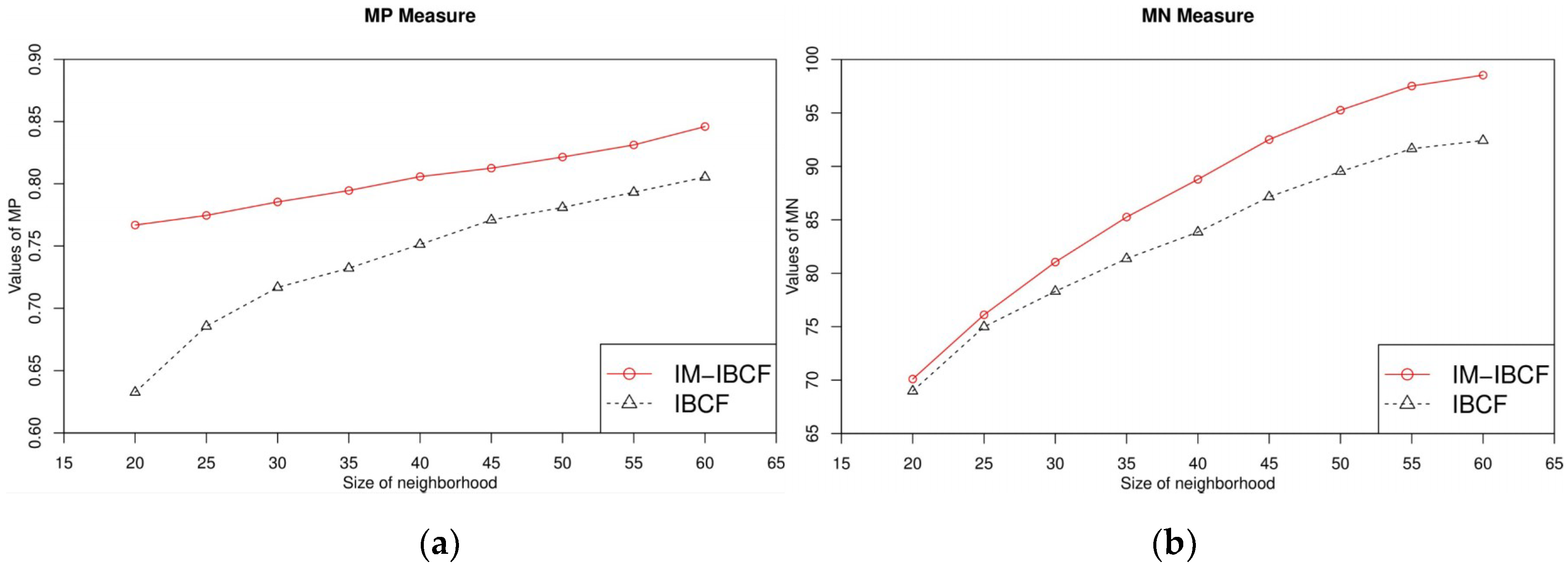 Applsci 09 01894 g003