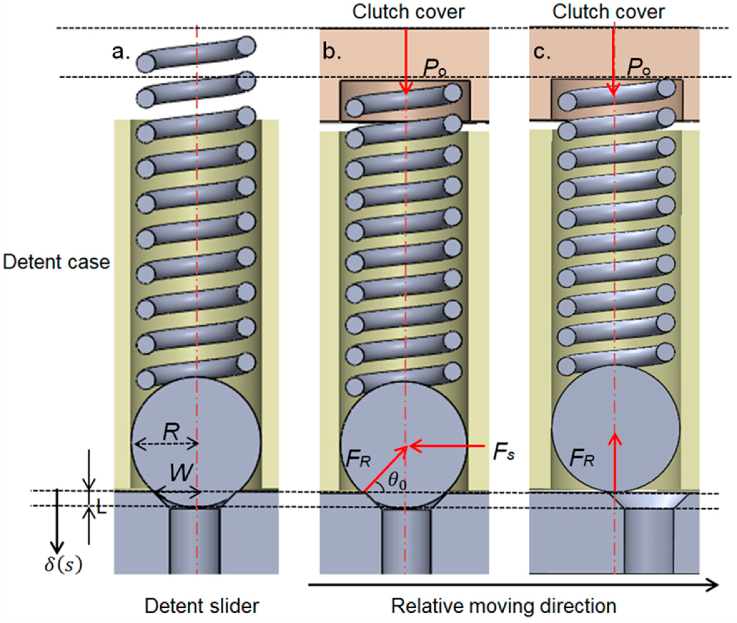 Applsci 09 01900 g003