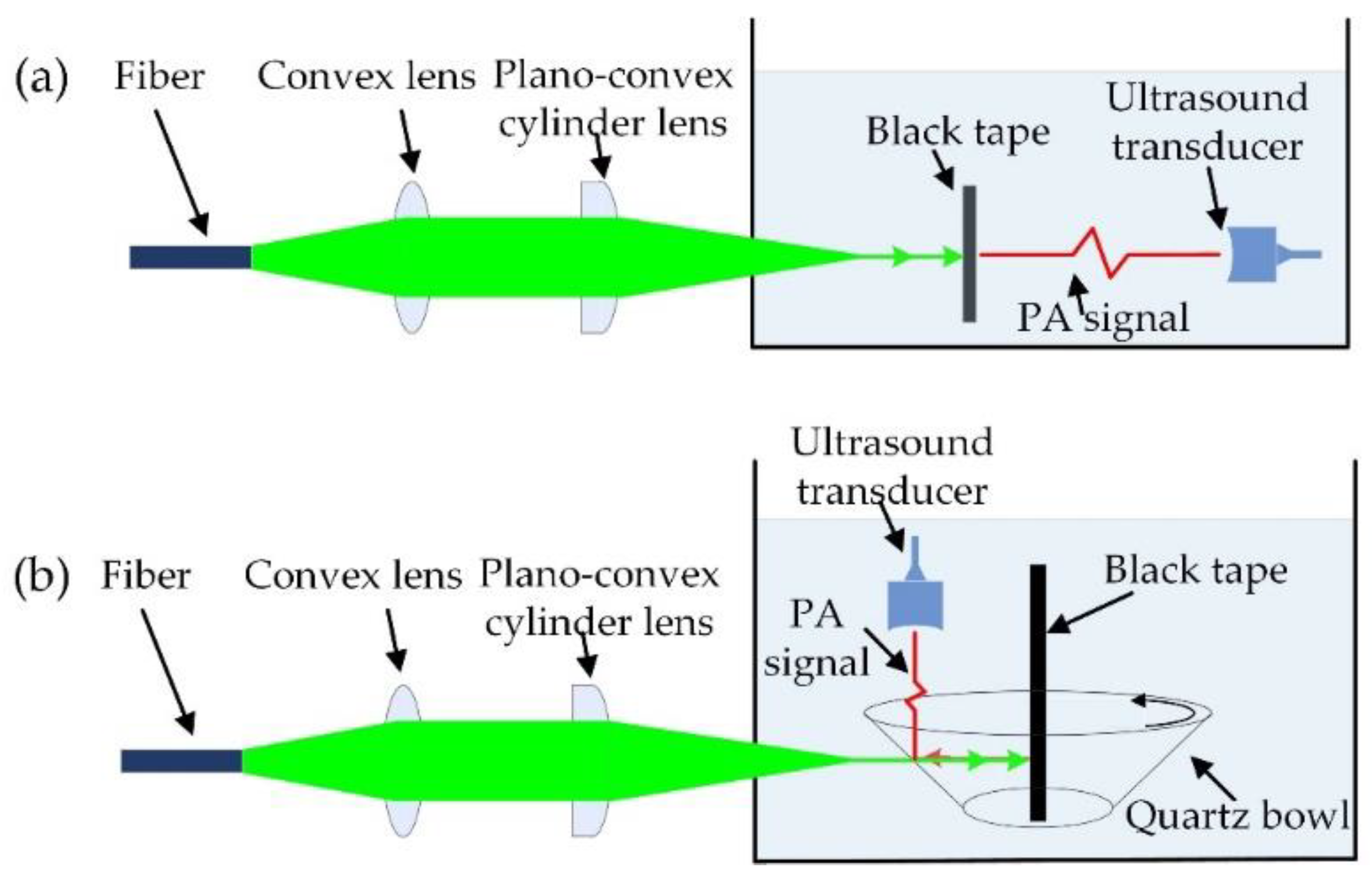 Applsci 09 01904 g004 Applsci 09 01904 g004