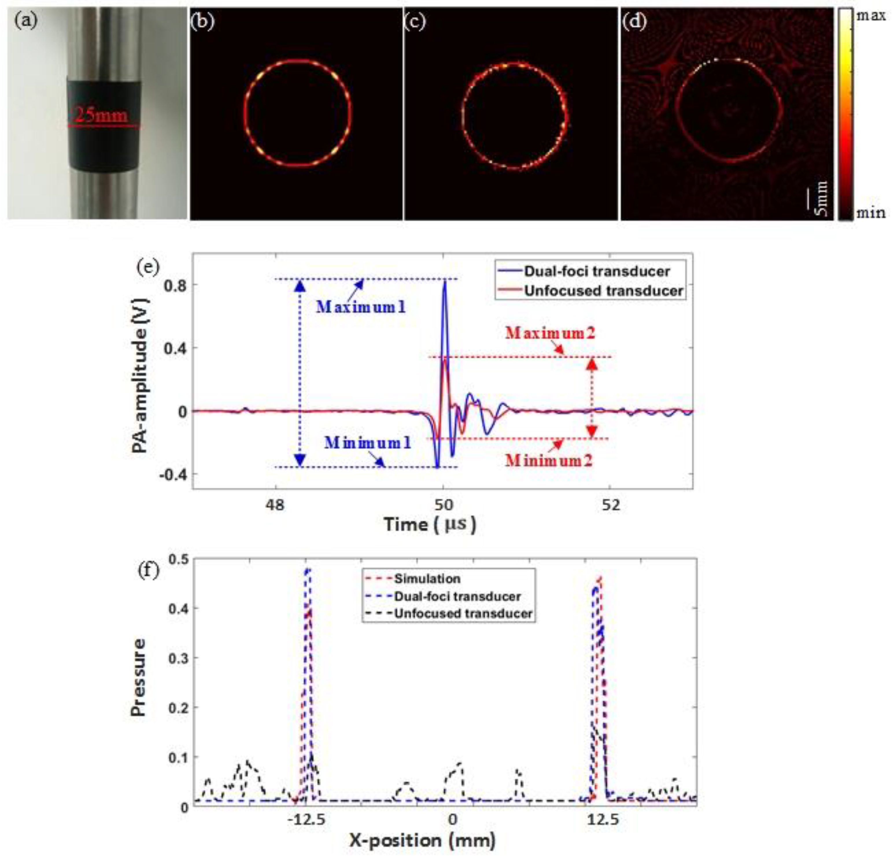 Applsci 09 01904 g006 Applsci 09 01904 g006