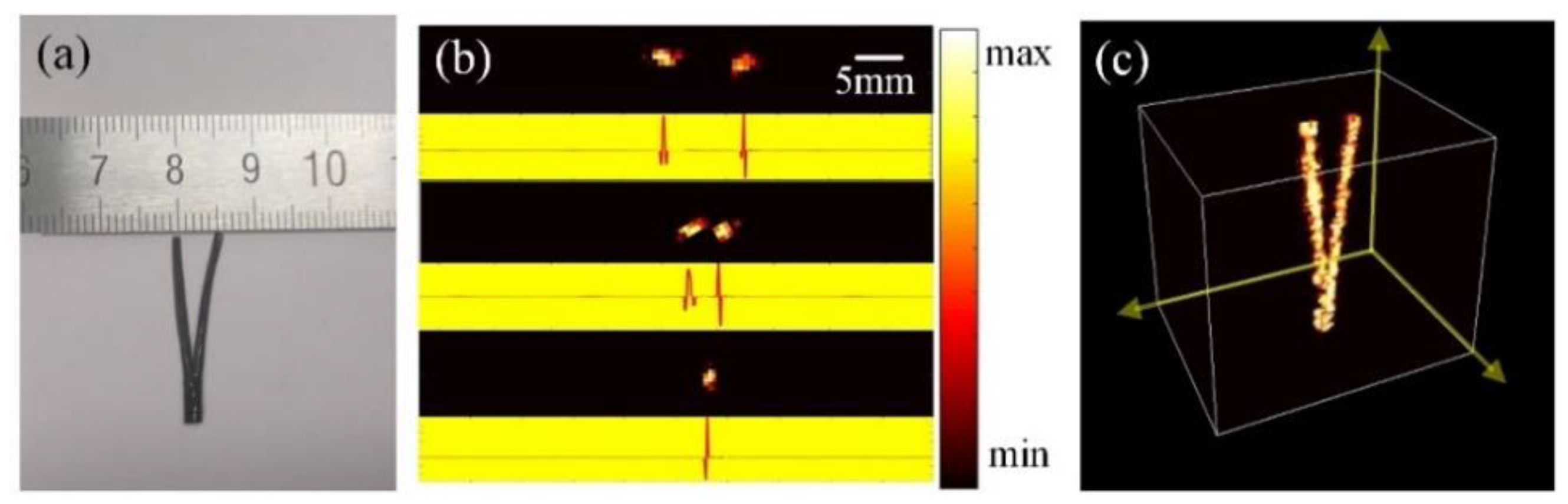 Applsci 09 01904 g009 Applsci 09 01904 g009