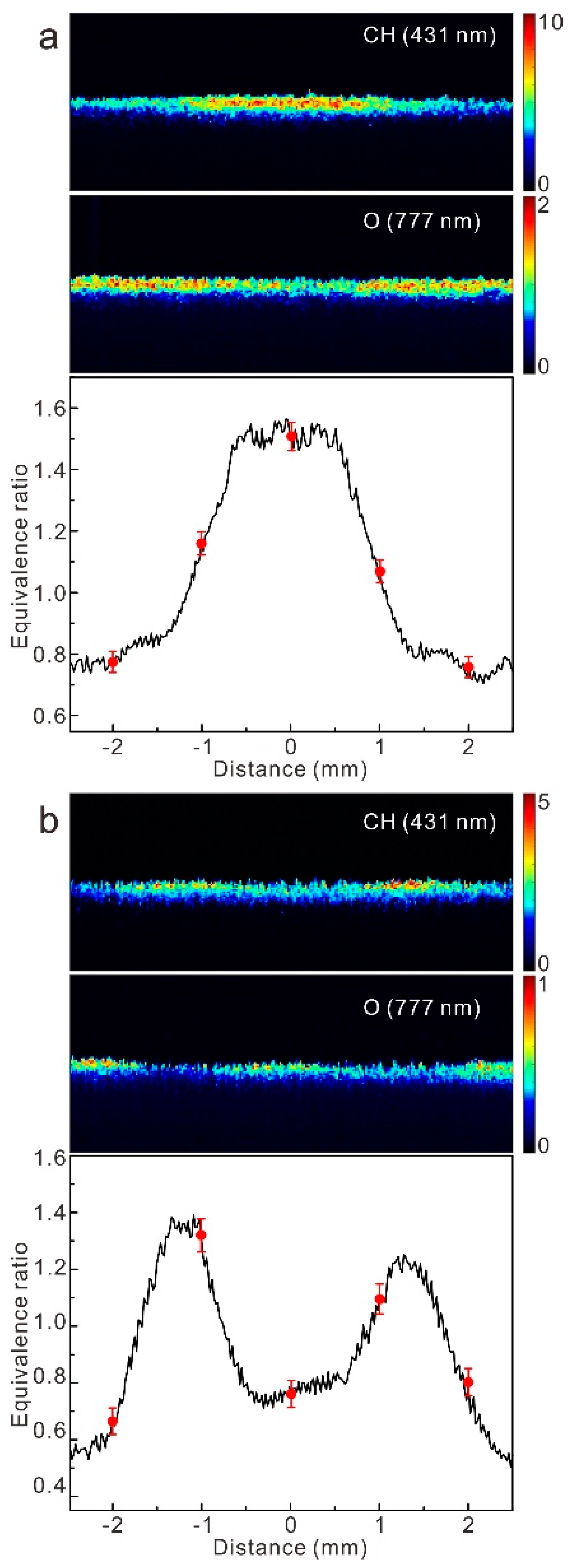 Applsci 09 01906 g006
