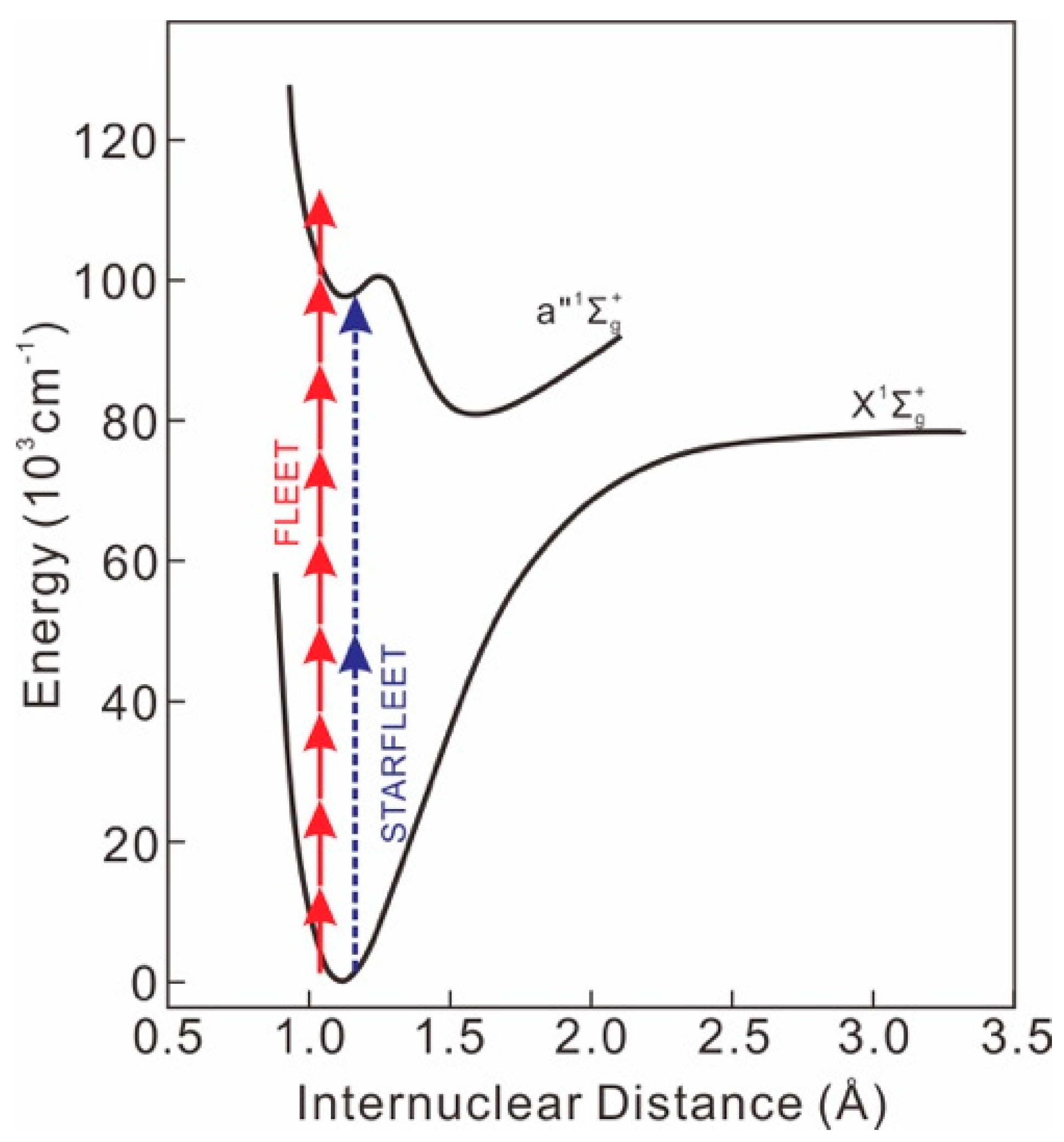 Applsci 09 01906 g008