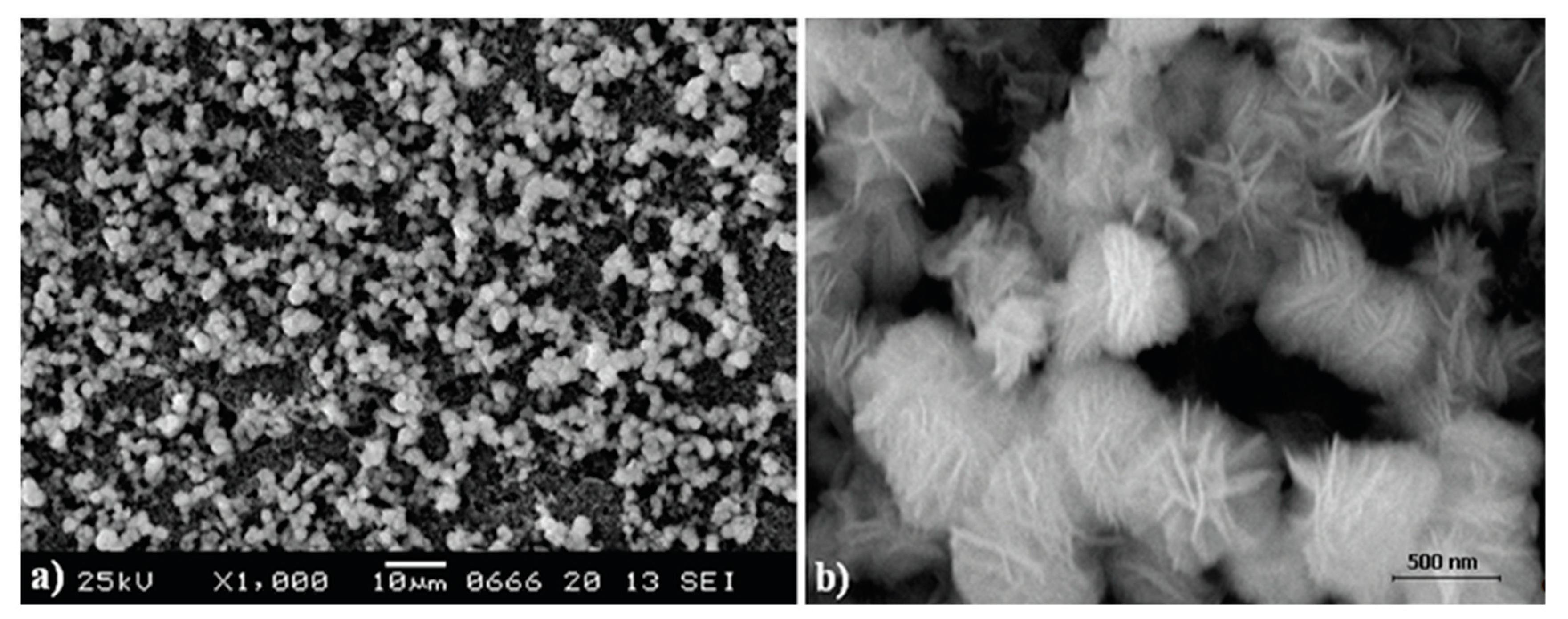 Applsci 09 01913 g003 Applsci 09 01913 g003