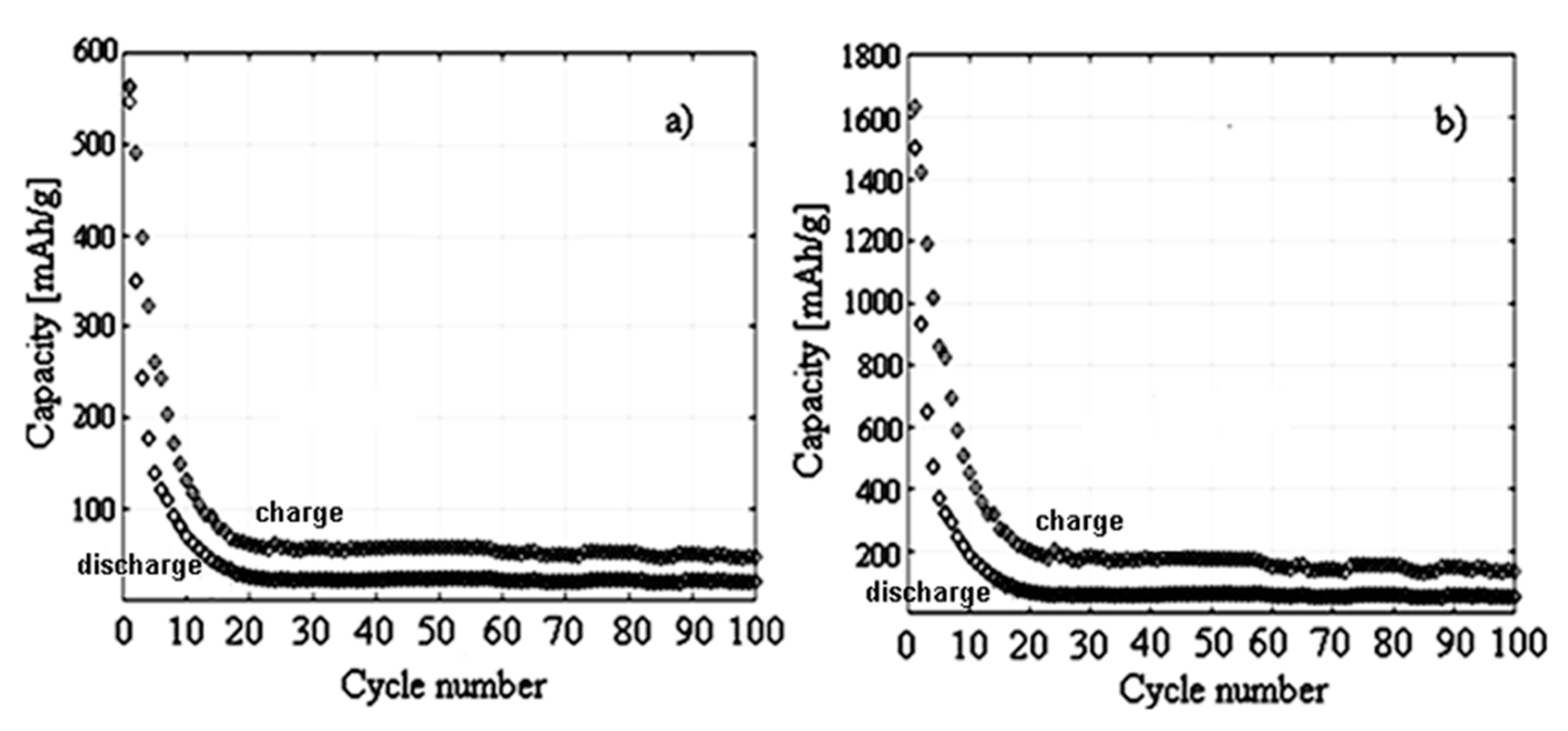 Applsci 09 01913 g011 Applsci 09 01913 g011