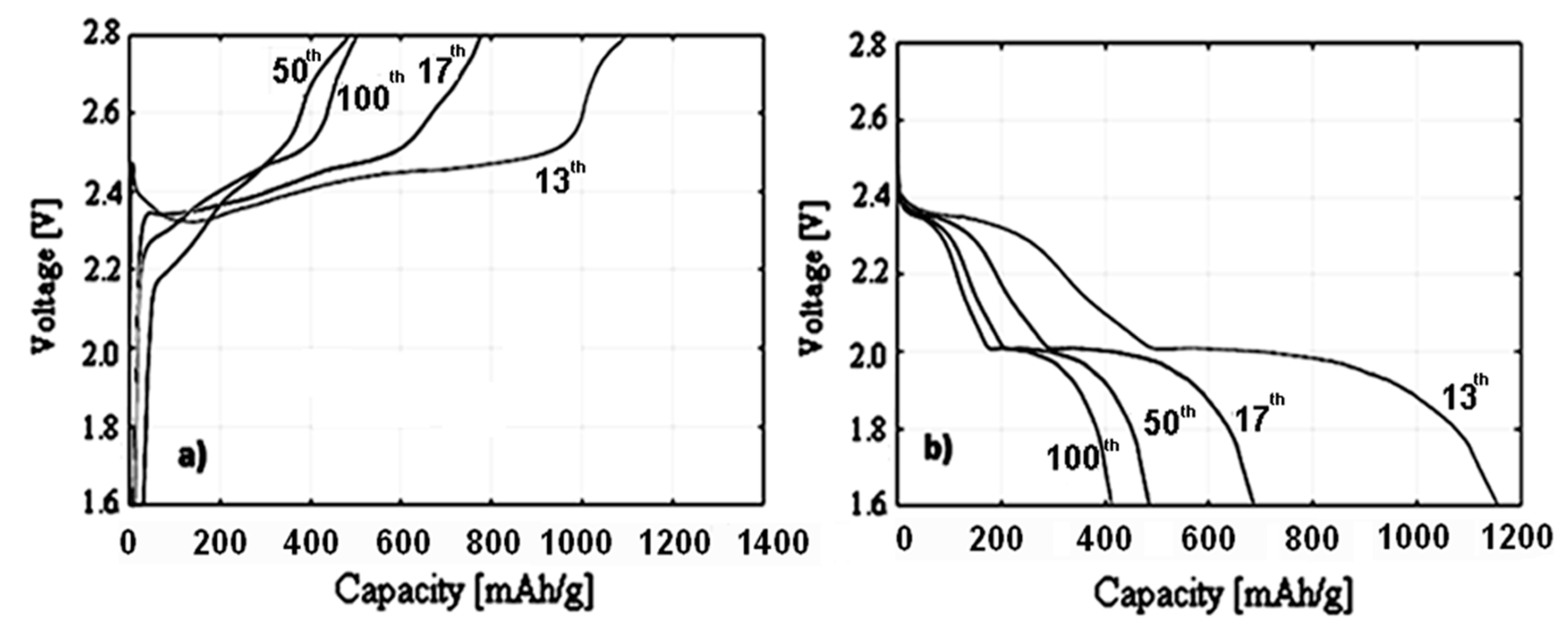 Applsci 09 01913 g013 Applsci 09 01913 g013