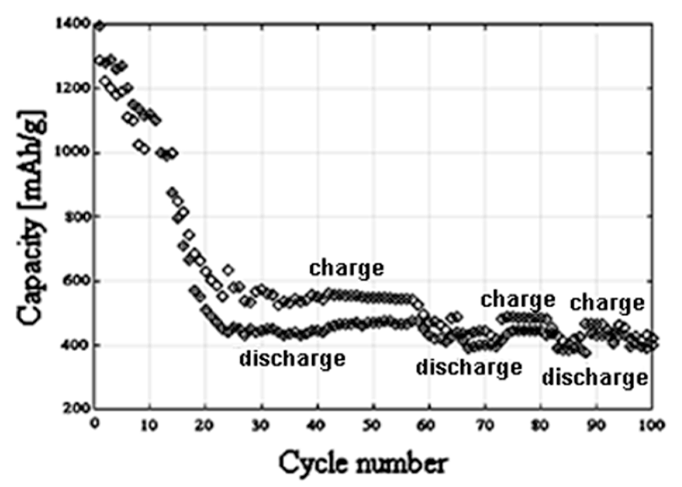Applsci 09 01913 g014 Applsci 09 01913 g014
