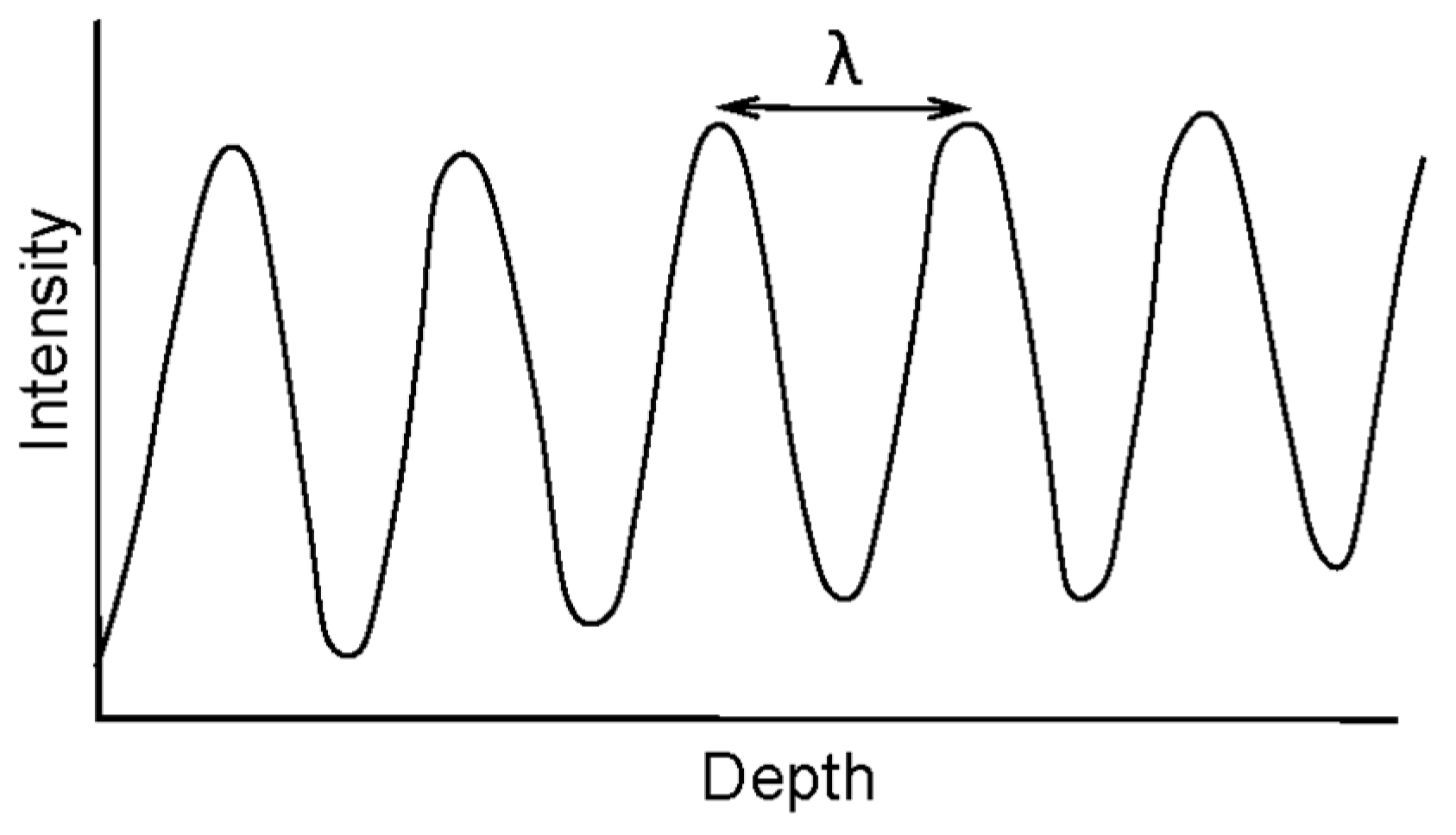 Applsci 09 01917 g001