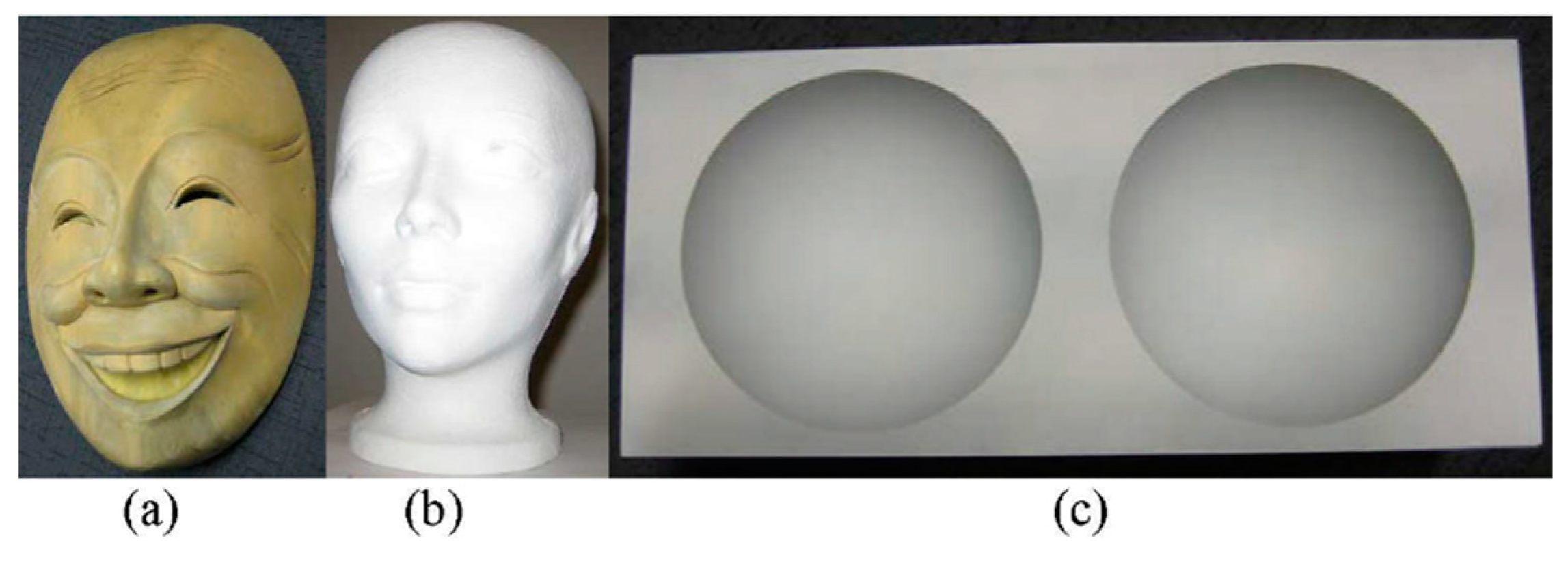 Applsci 09 01917 g002