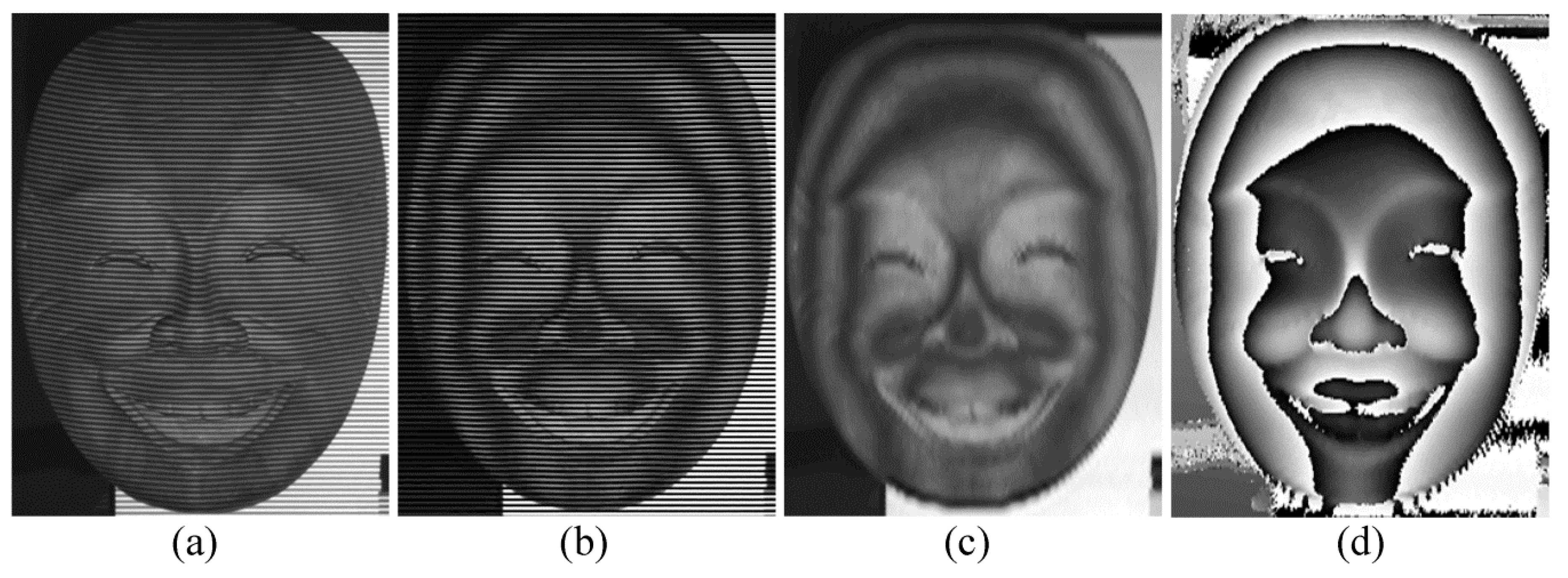 Applsci 09 01917 g003