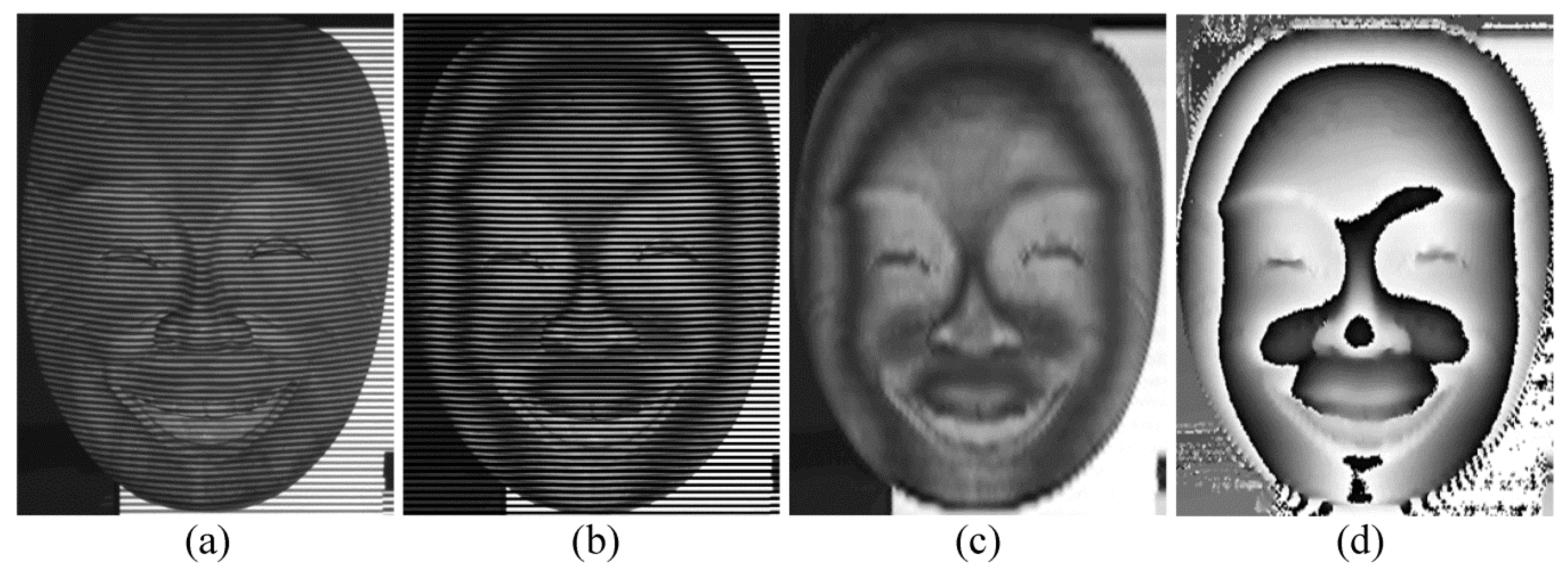 Applsci 09 01917 g004