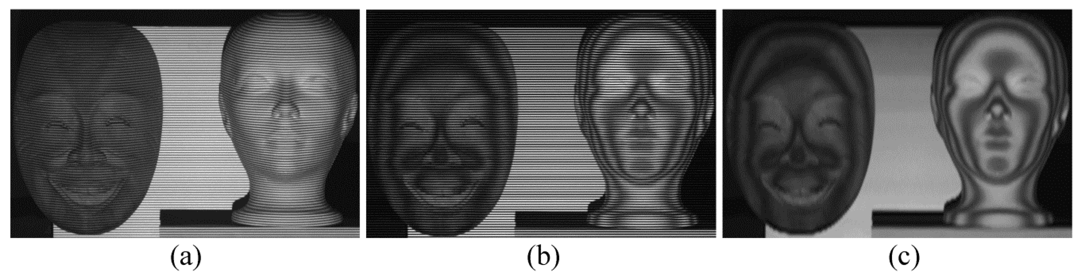 Applsci 09 01917 g006