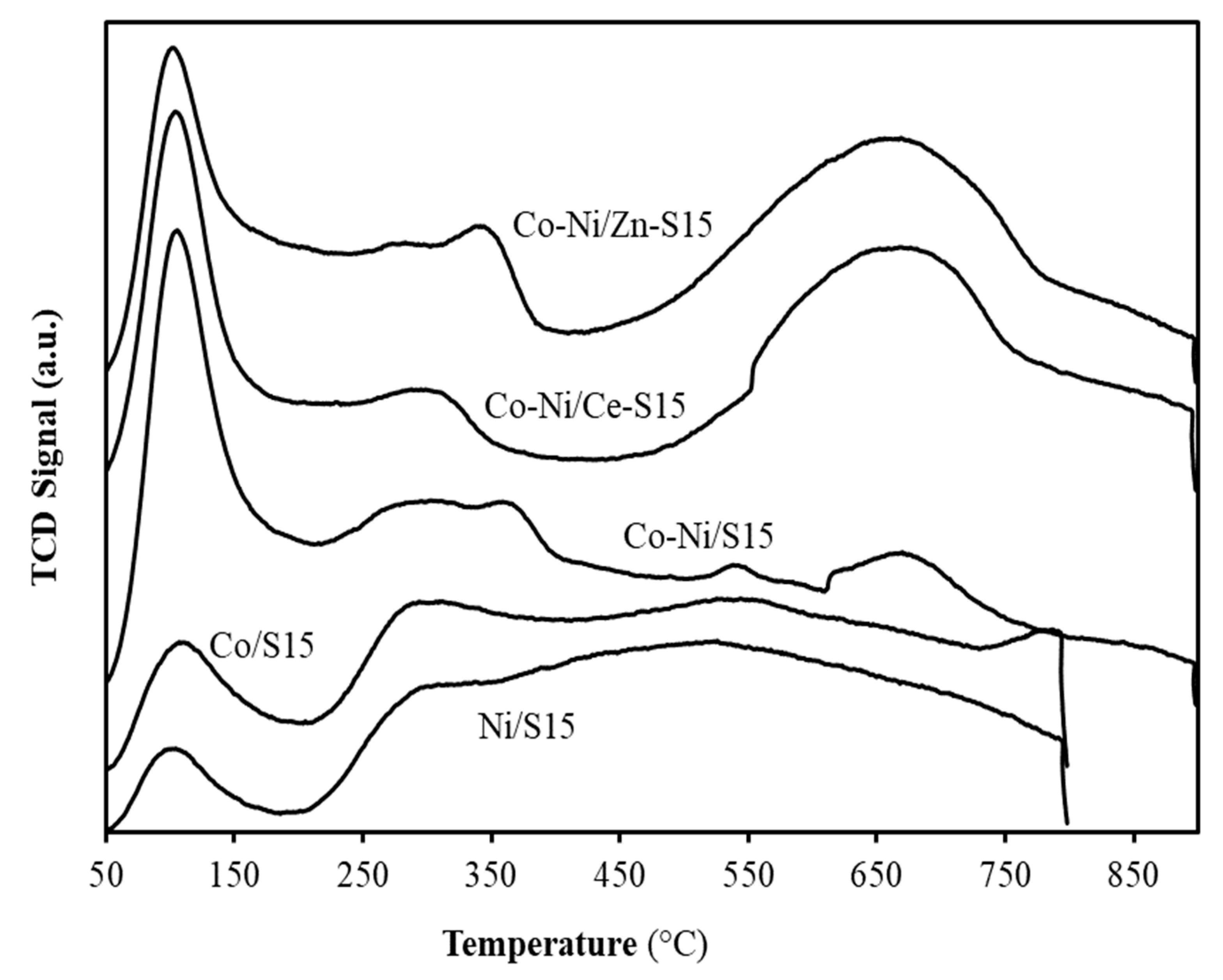 Applsci 09 01926 g002