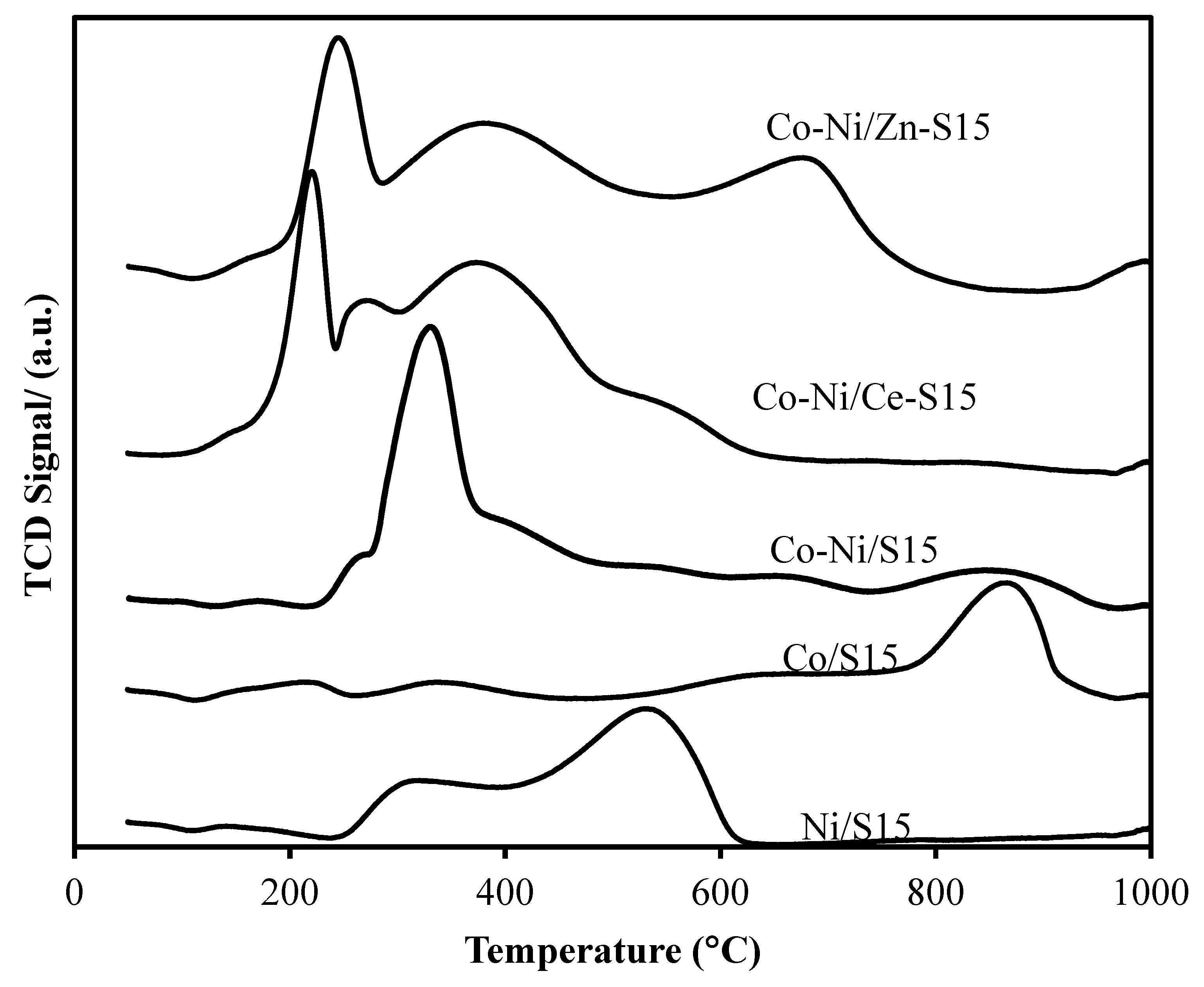 Applsci 09 01926 g003