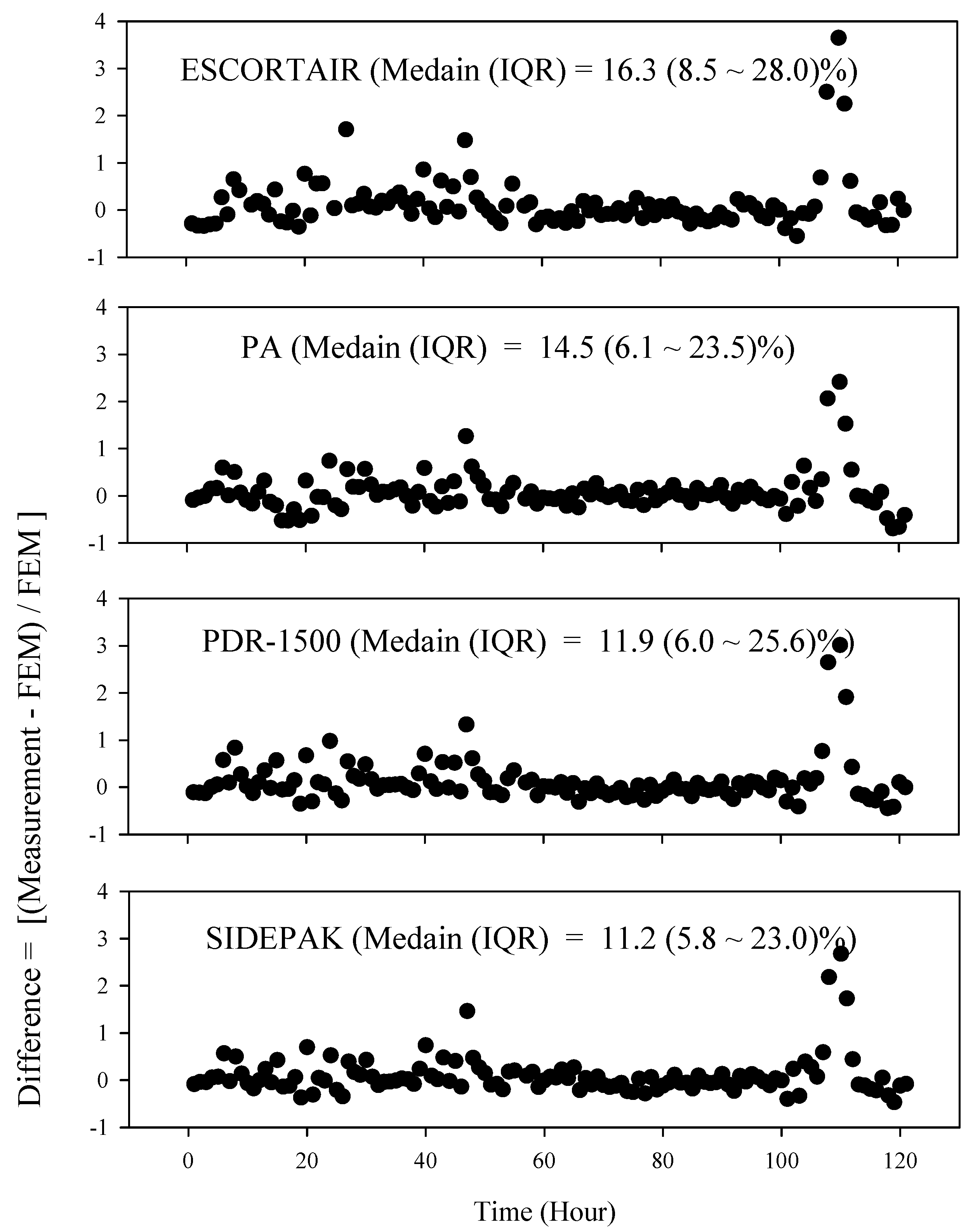 Applsci 09 01947 g003 Applsci 09 01947 g003