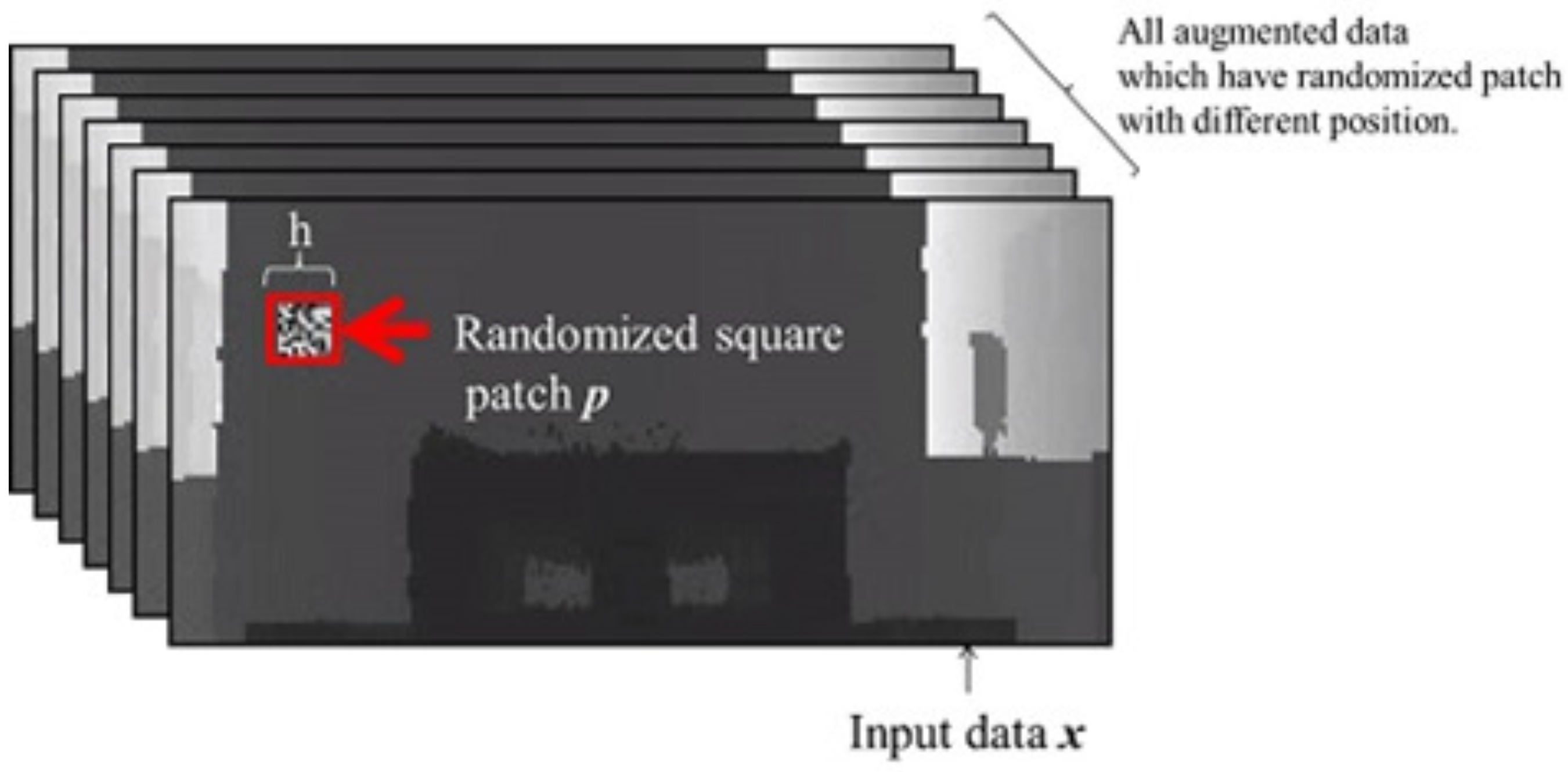 Applsci 09 01983 g006