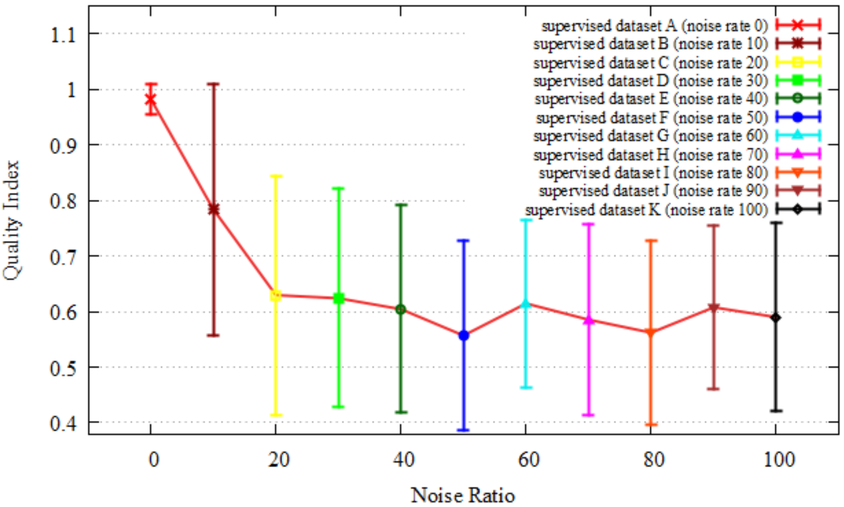 Applsci 09 01983 g012