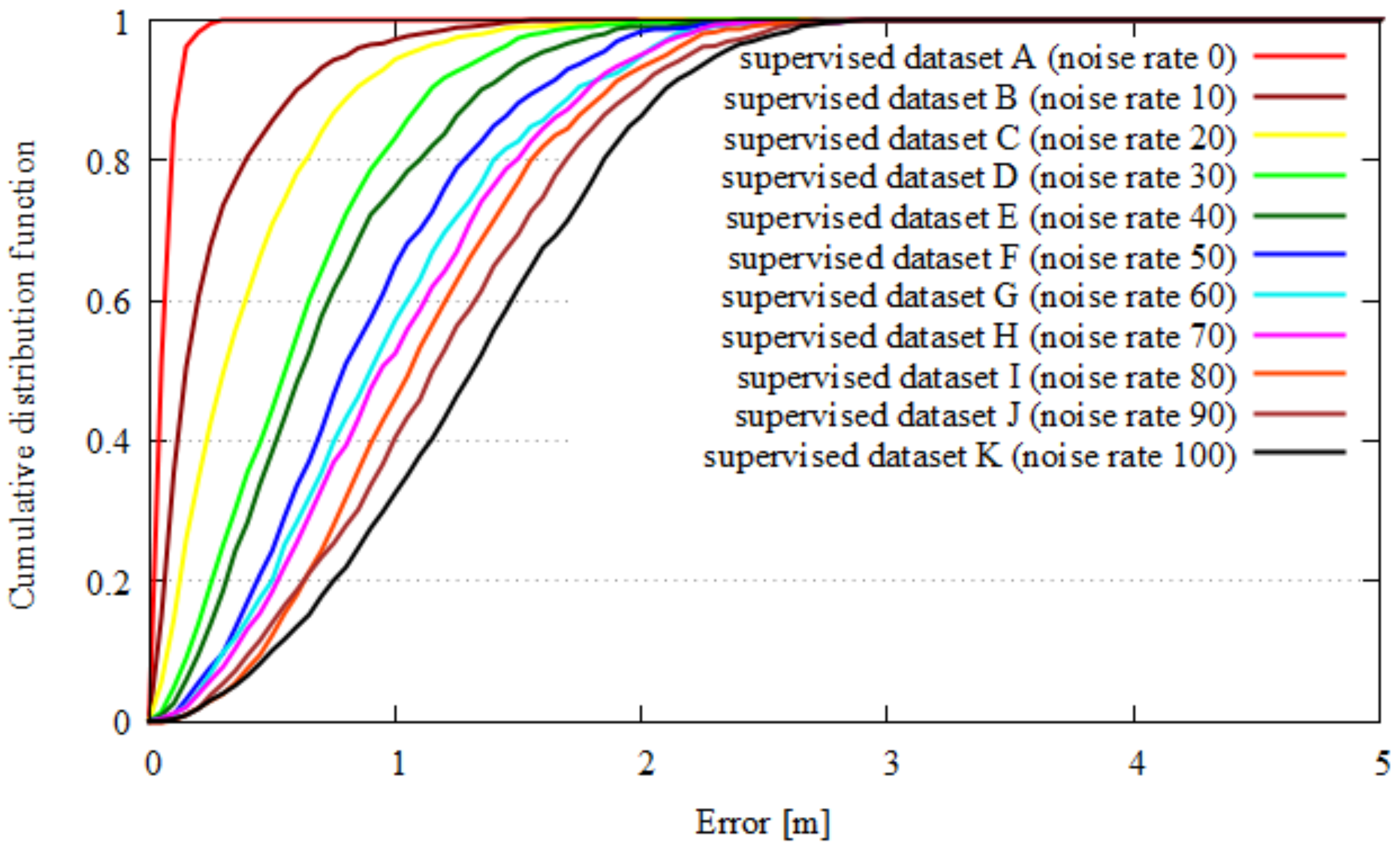 Applsci 09 01983 g014