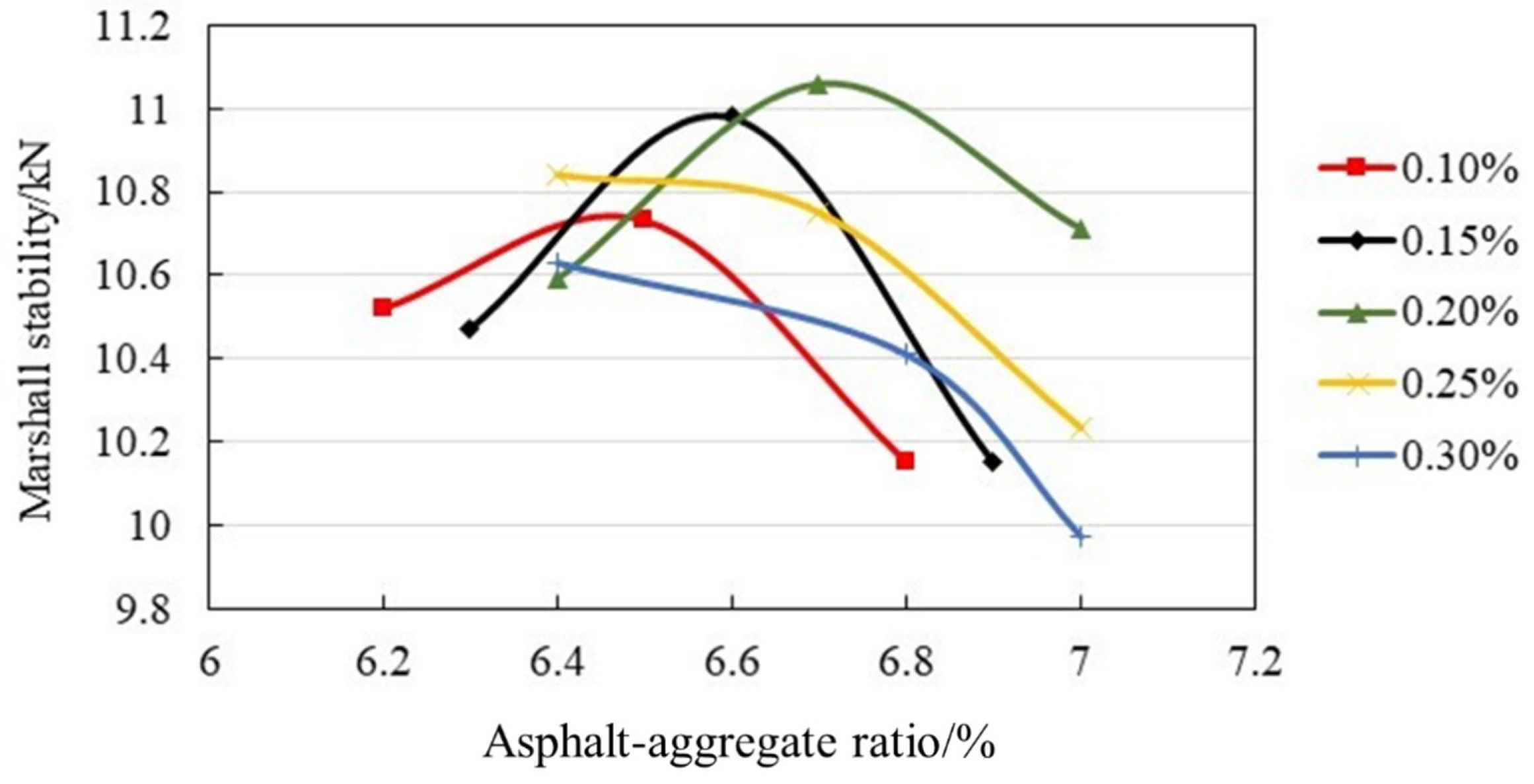 Applsci 09 01988 g005 Applsci 09 01988 g005