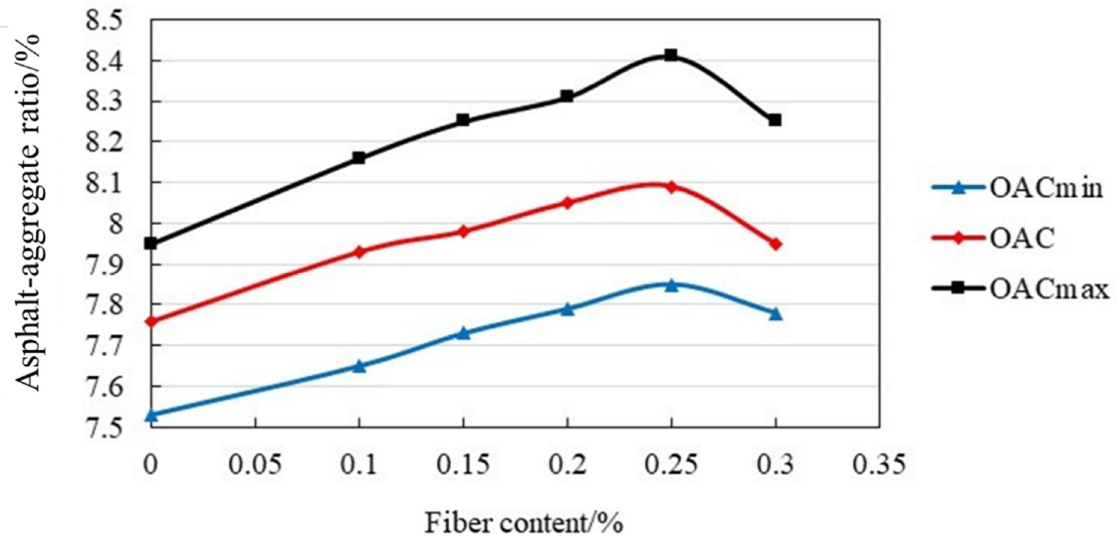 Applsci 09 01988 g006 Applsci 09 01988 g006