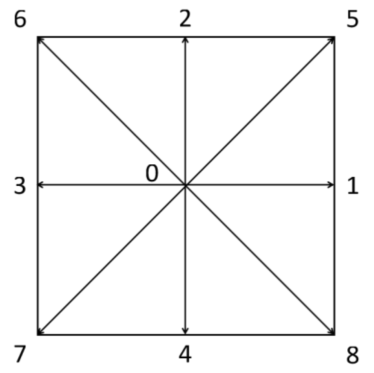 Applsci 09 02000 g001