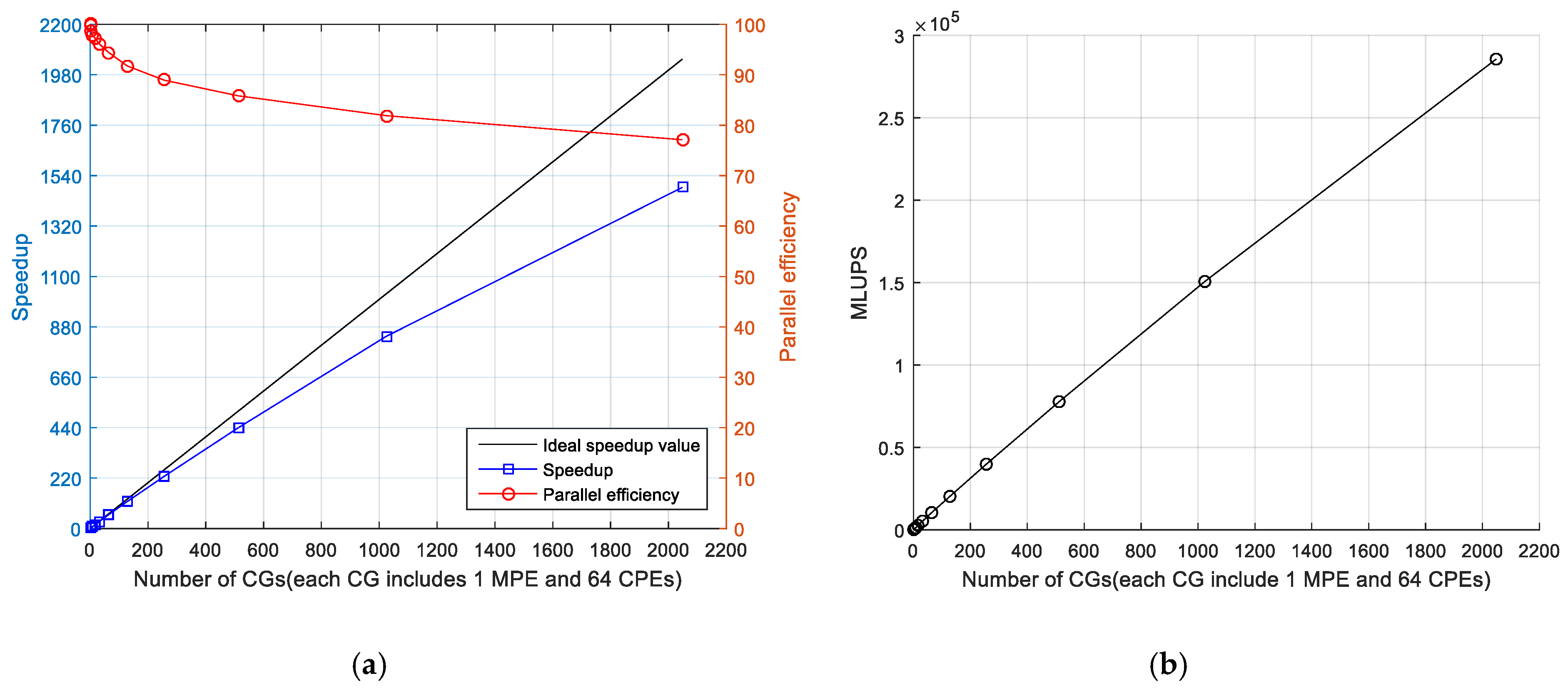 Applsci 09 02000 g010
