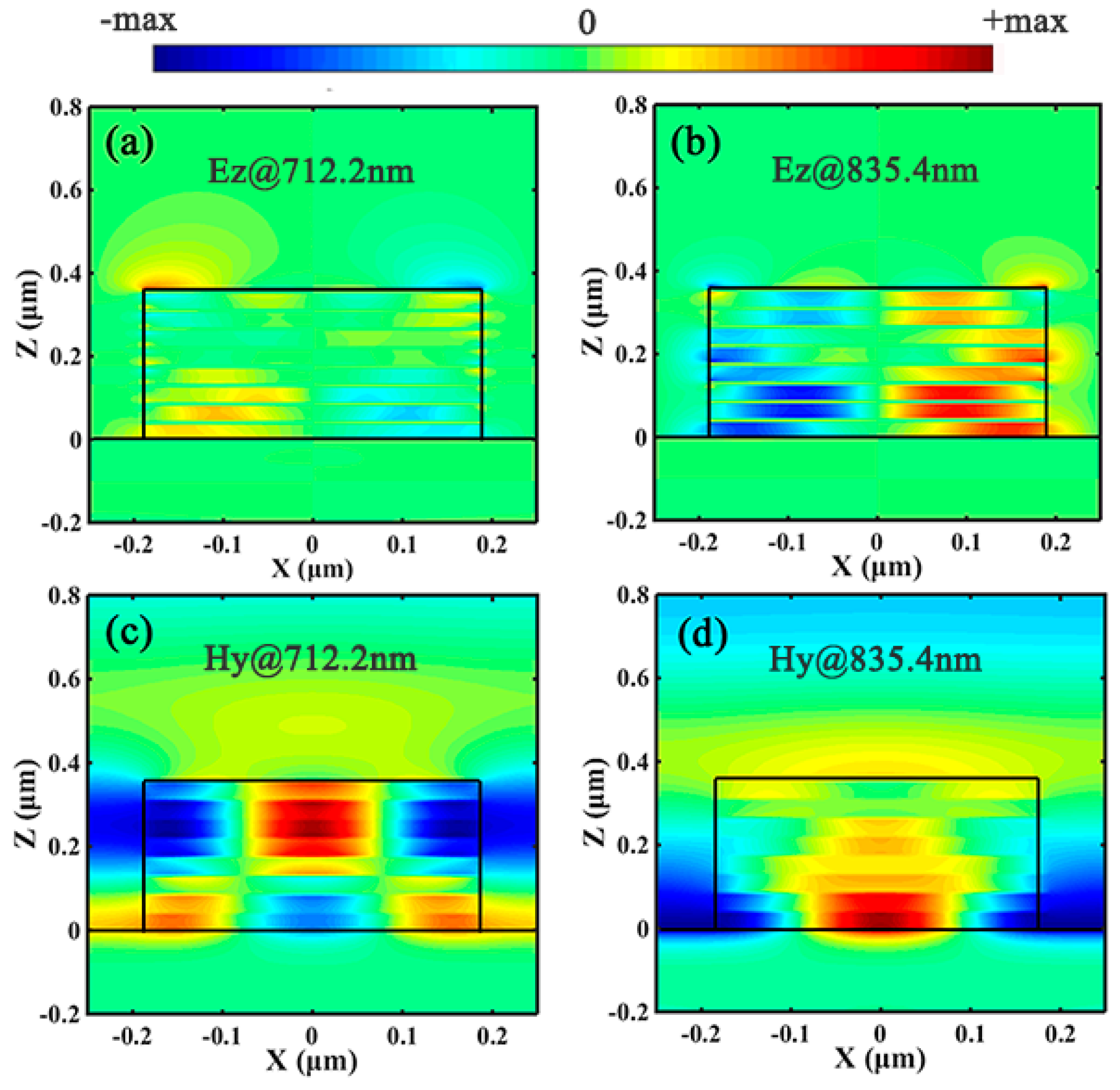 Applsci 09 02011 g005