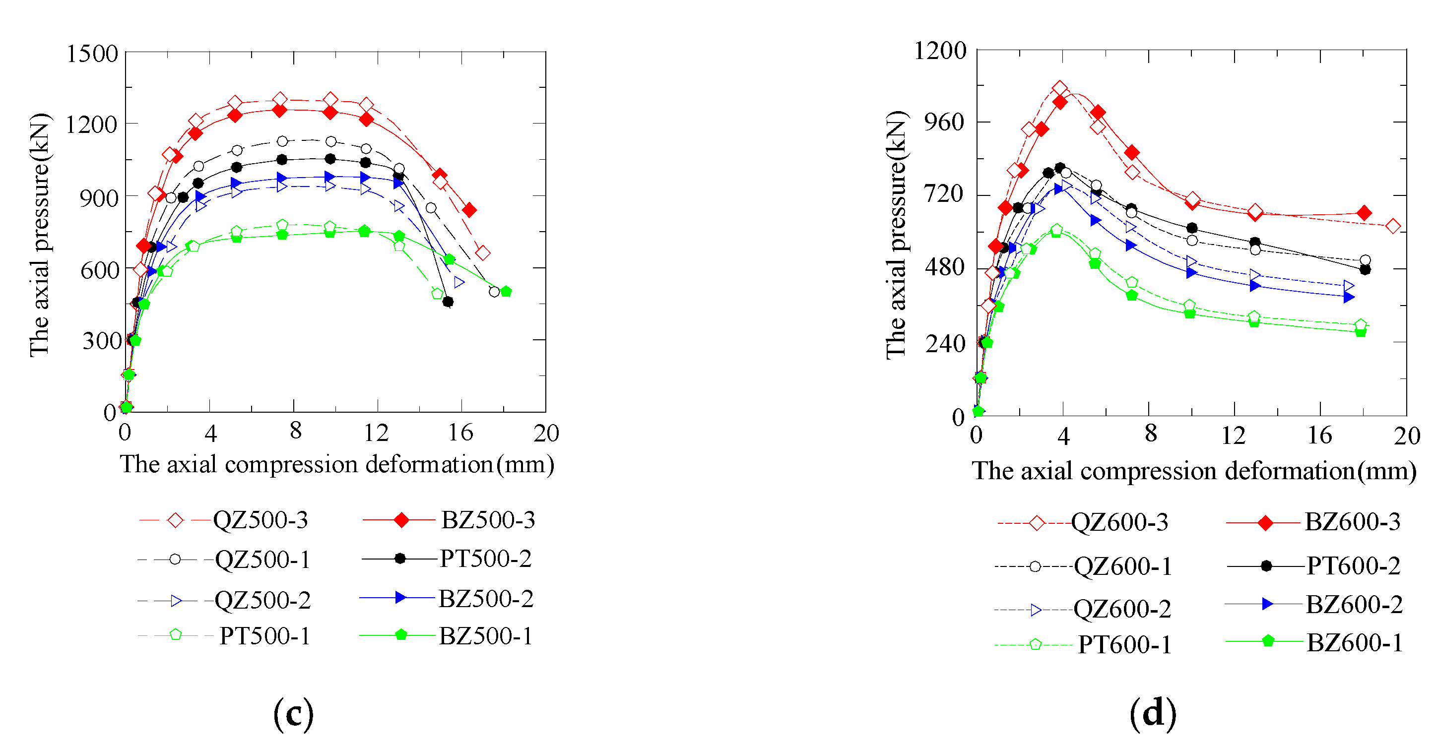 Applsci 09 02021 g005b
