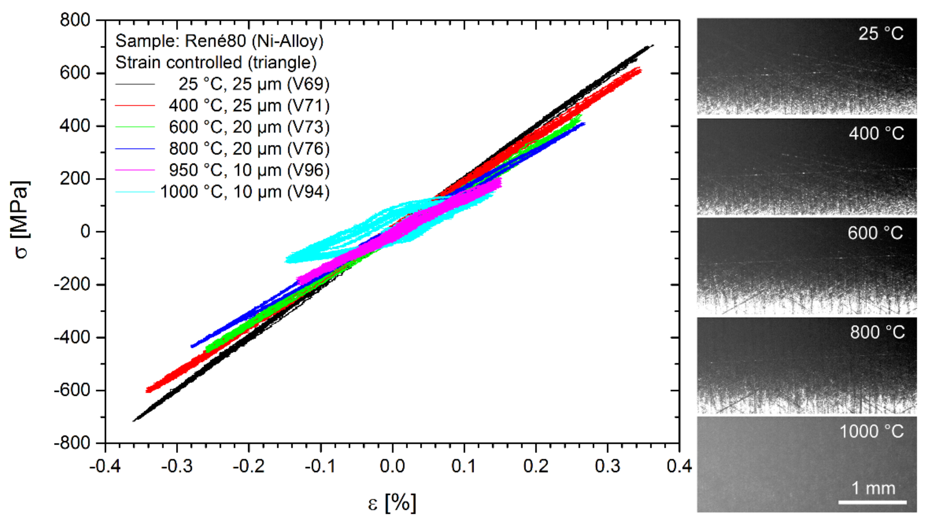 Applsci 09 02025 g006