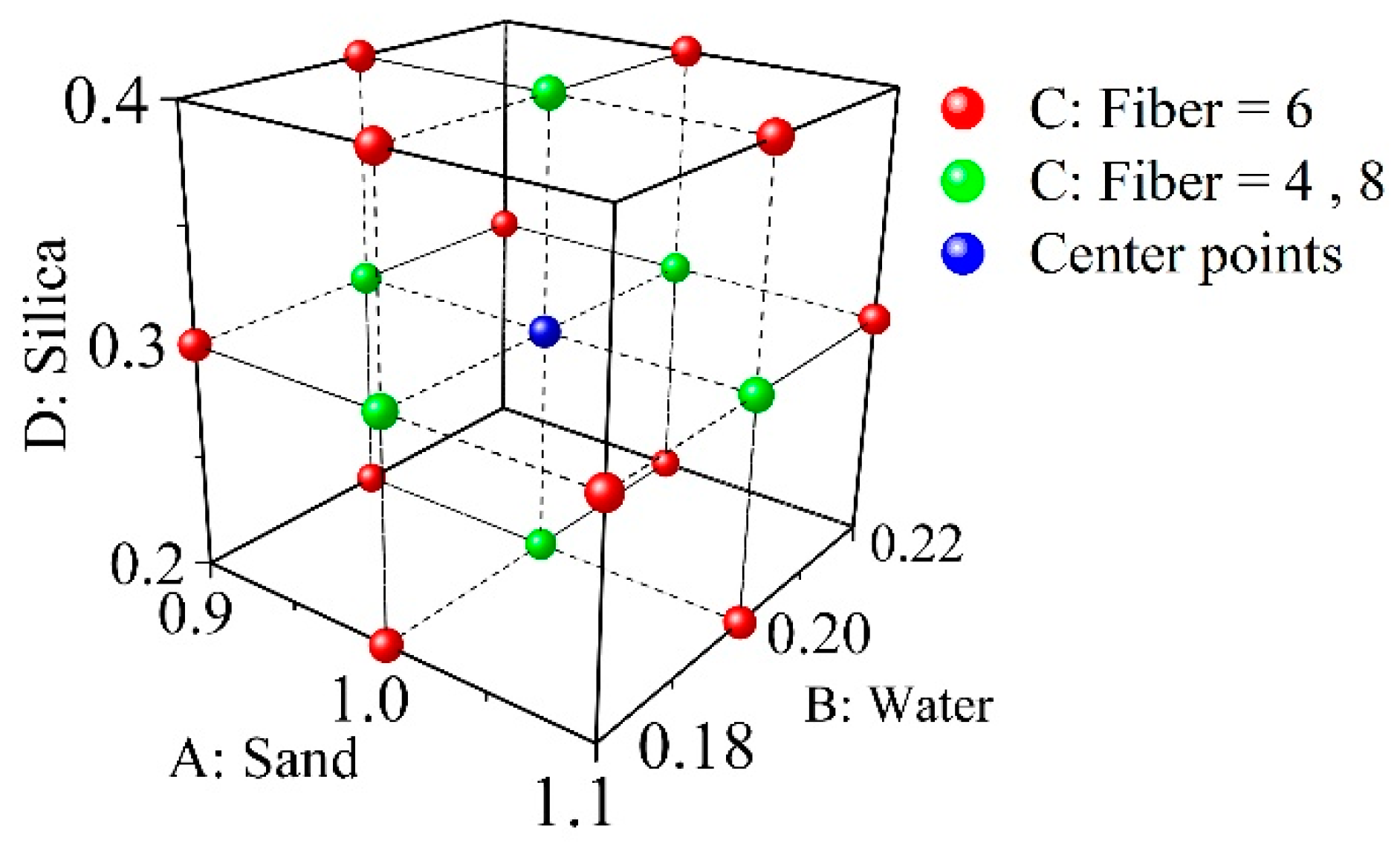 Applsci 09 02031 g001 Applsci 09 02031 g001