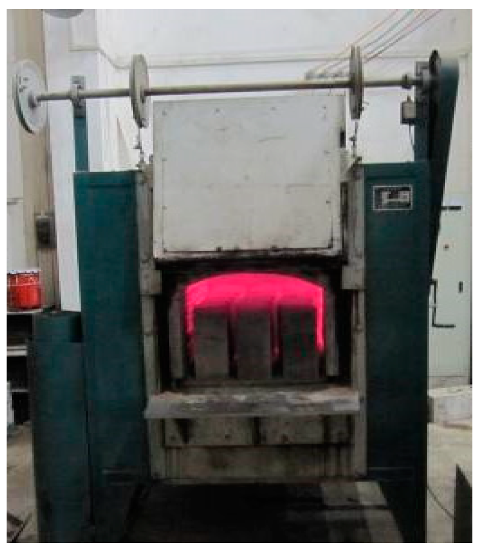 Applsci 09 02057 g002